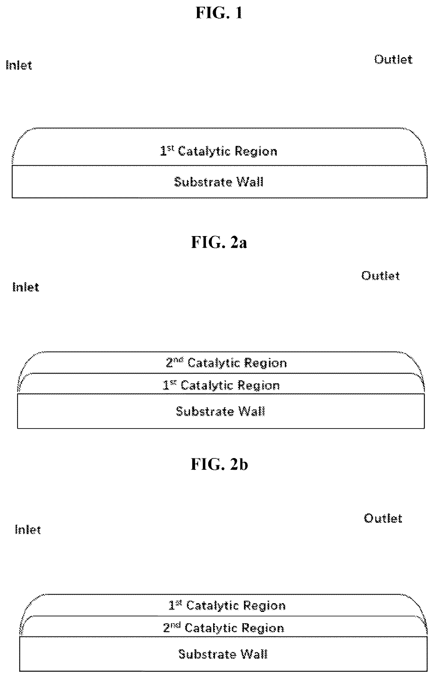 Patent US12569829 — Catalysts for gasoline engine exhaust gas treatments — Figure 1