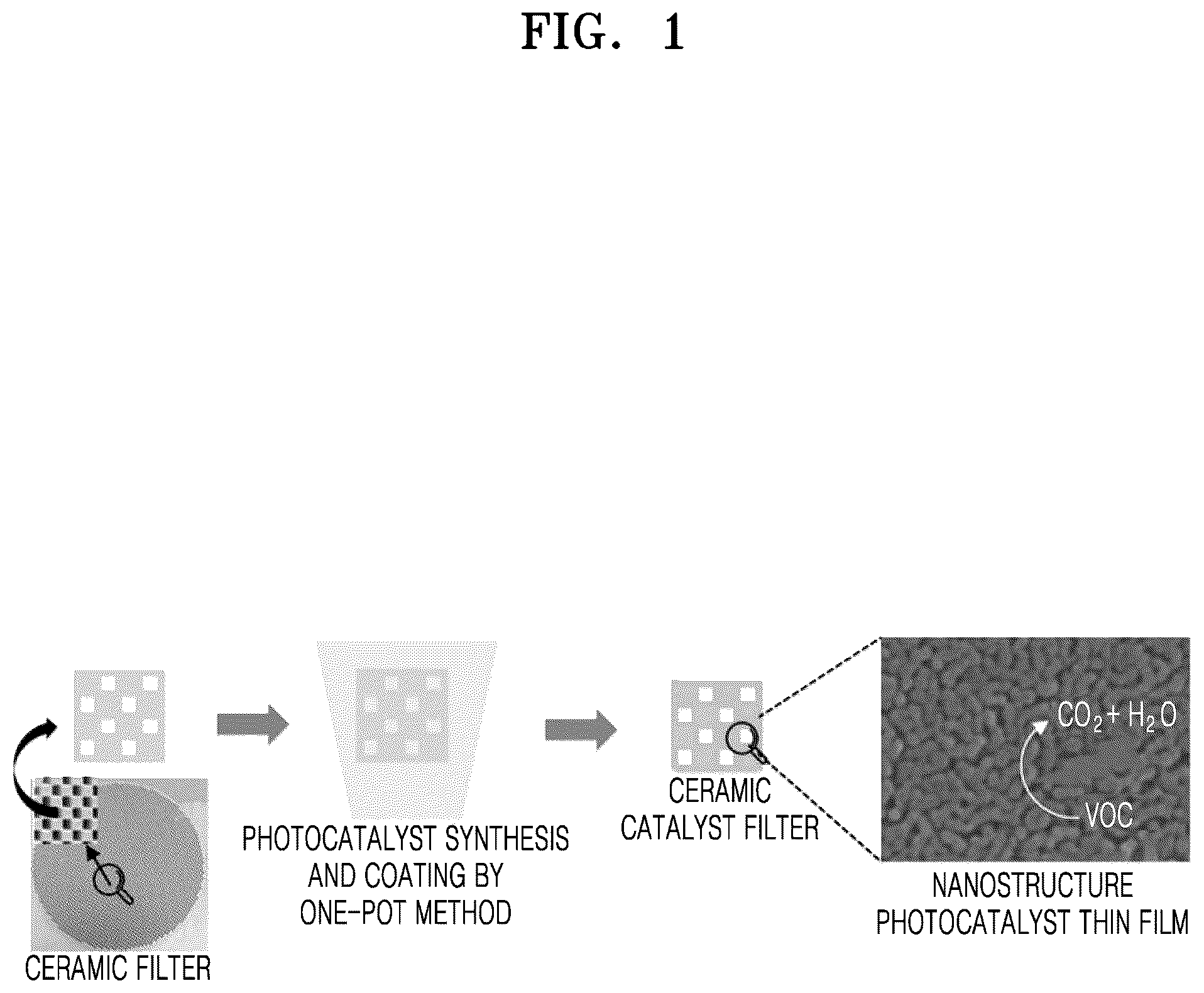 Patent US12569830 — Ceramic catalytic filter, filtering system including the same, and manufacturing method thereof — Figure 1