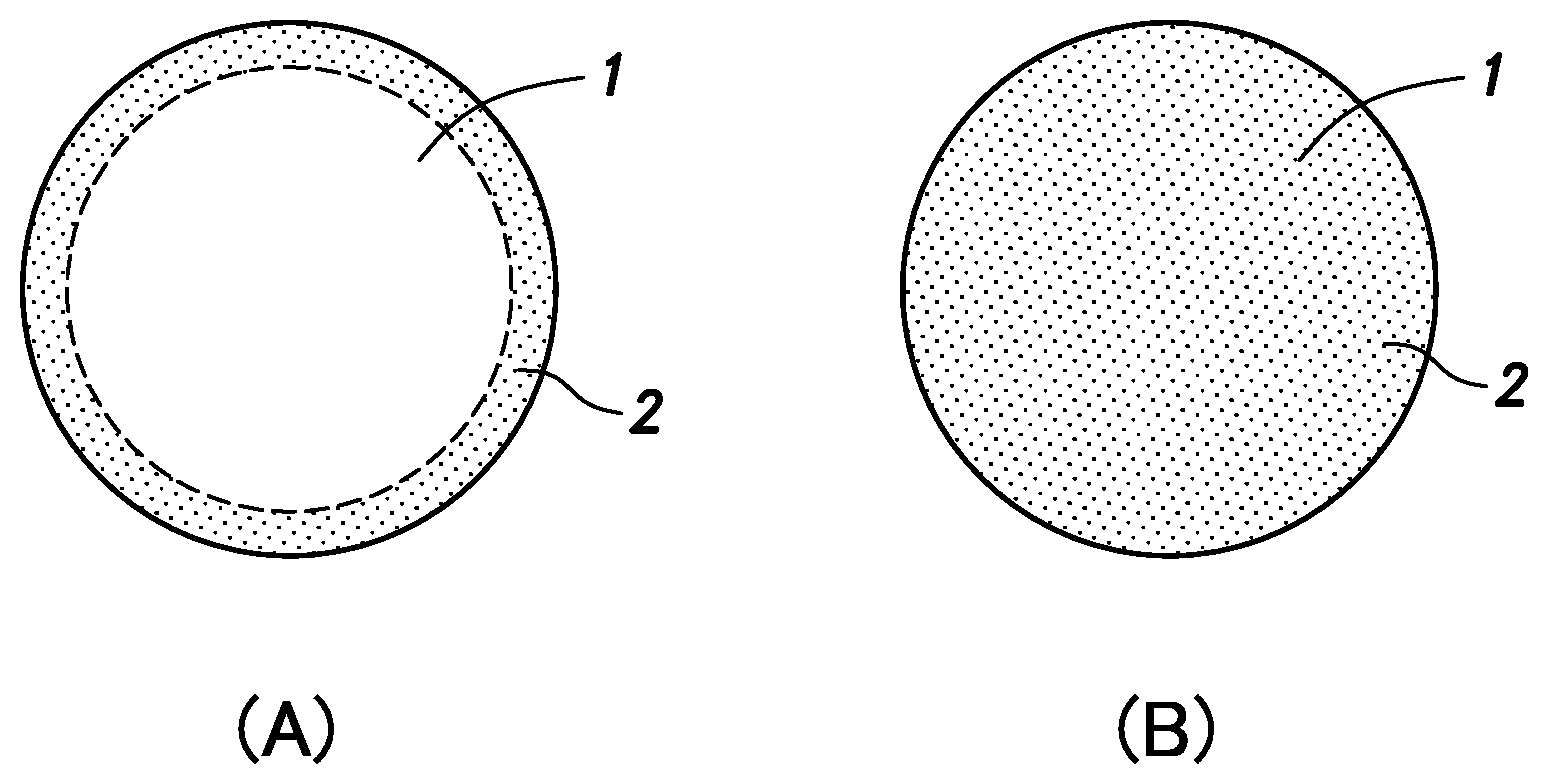 Patent US12569834 — Uniform-type platinum-loaded alumina catalyst, method of producing same, and method of using same — Figure 1