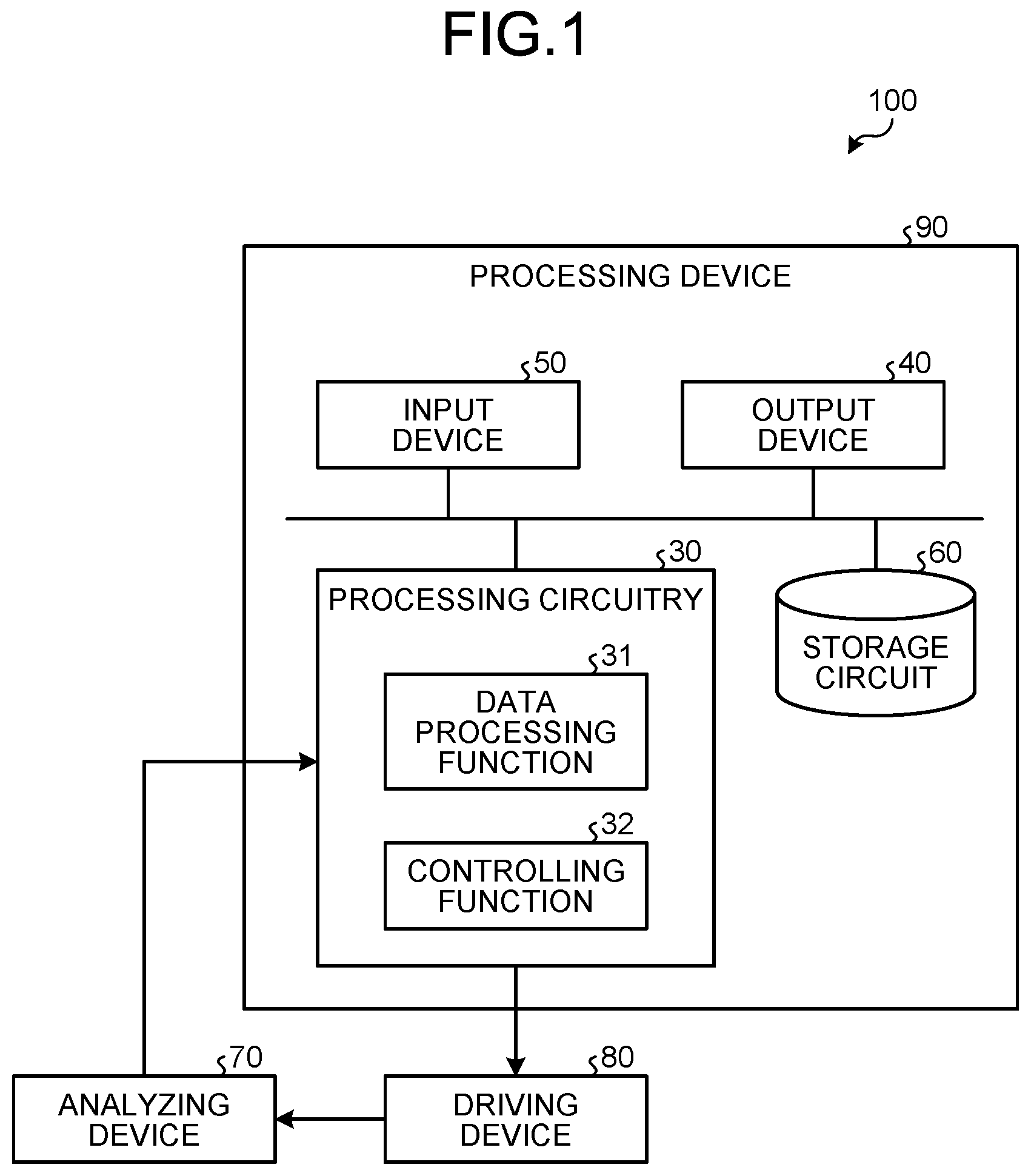 Patent US12569850 Figure 1 – Reaction vessel and automatic analyzing device