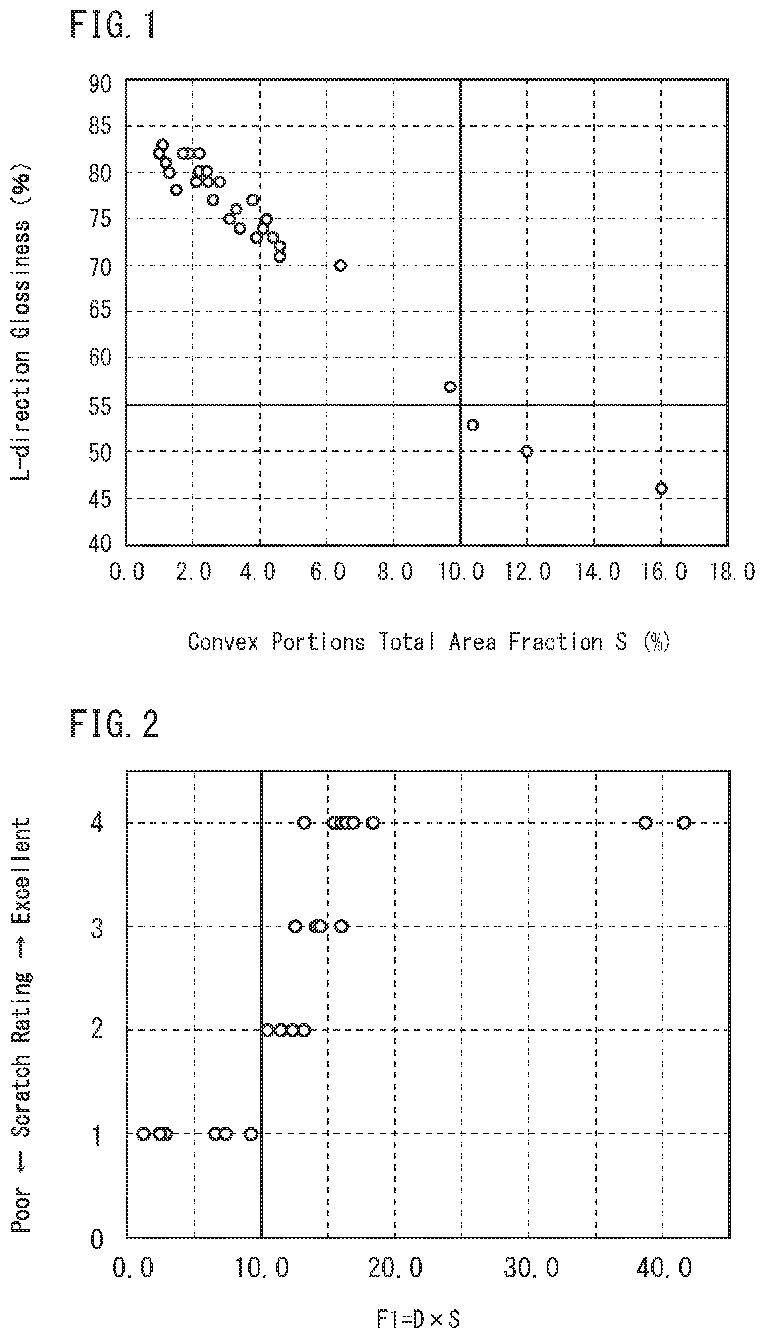 Patent US12569878 — Plated steel sheet — Figure 1