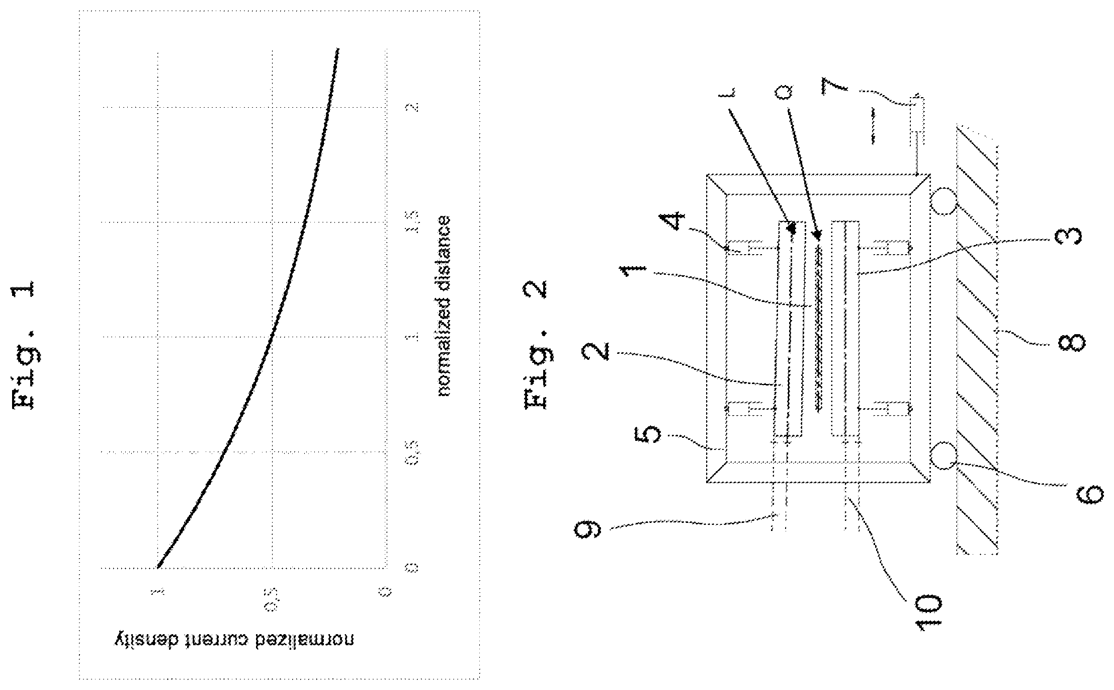 Patent US12569896 — Method and installation for inductively heating flat objects — Figure 1