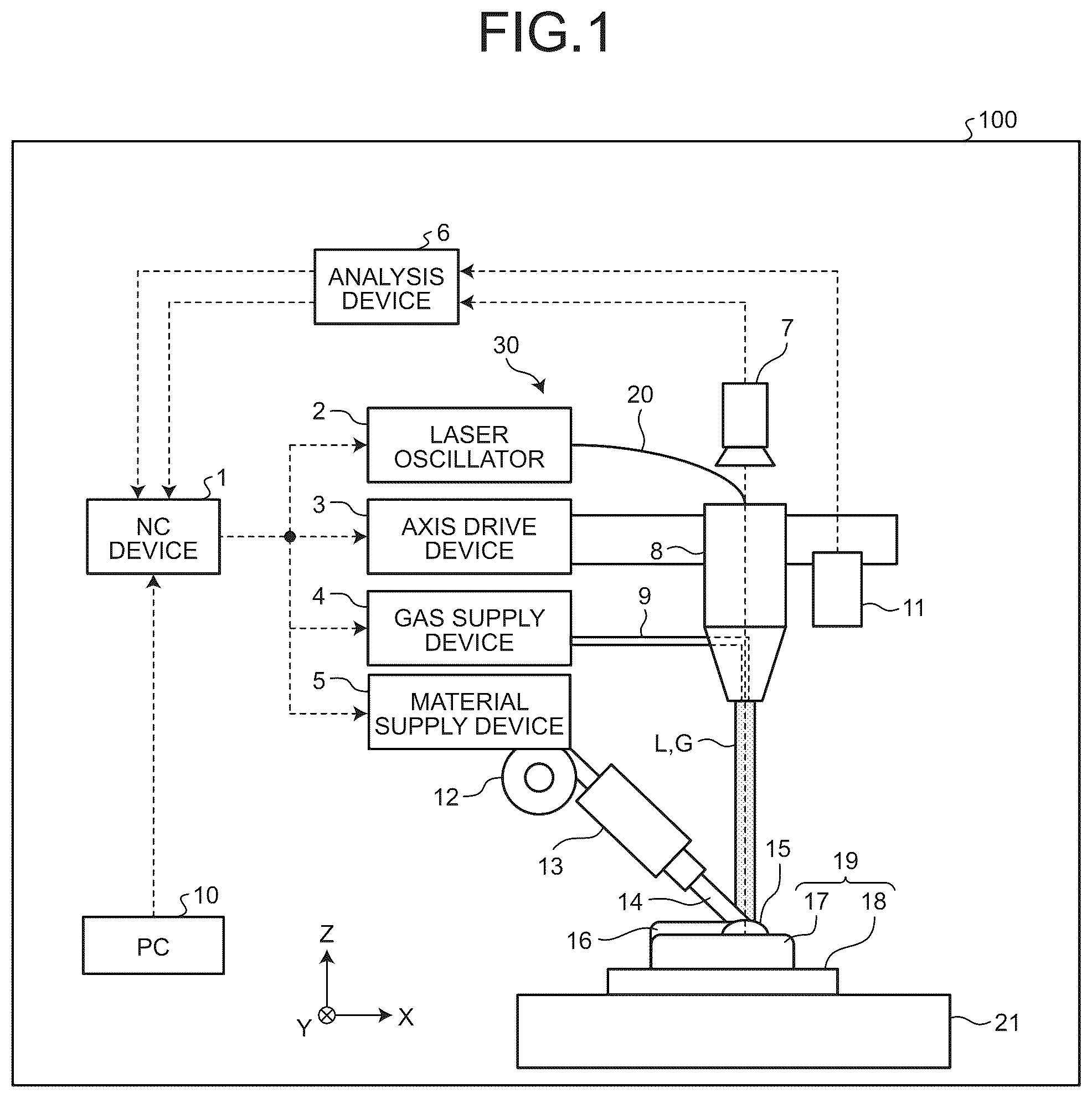 Patent US12569935 — Additive manufacturing apparatus and additive manufacturing method — Figure 1