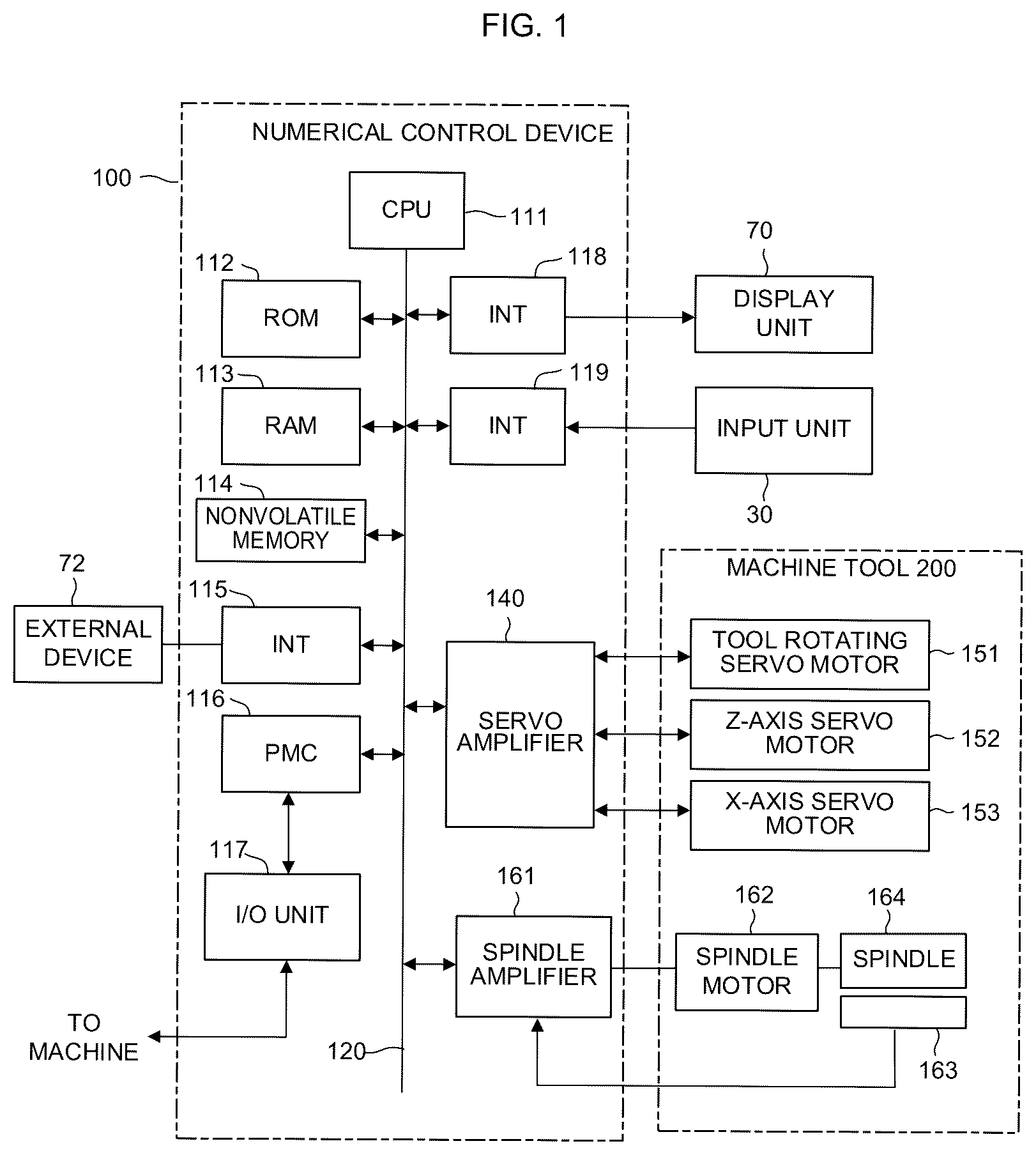 Patent US12569953 — Control device and control method for machine tool — Figure 1