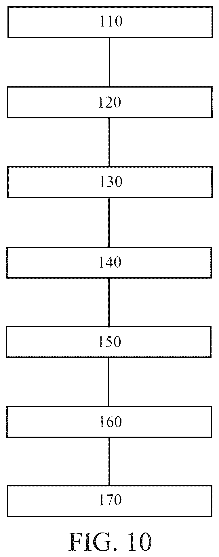 Patent US12569978 Figure 12 – Autonomous mobile machine, method for controlling autonomous mobile machine, and controller