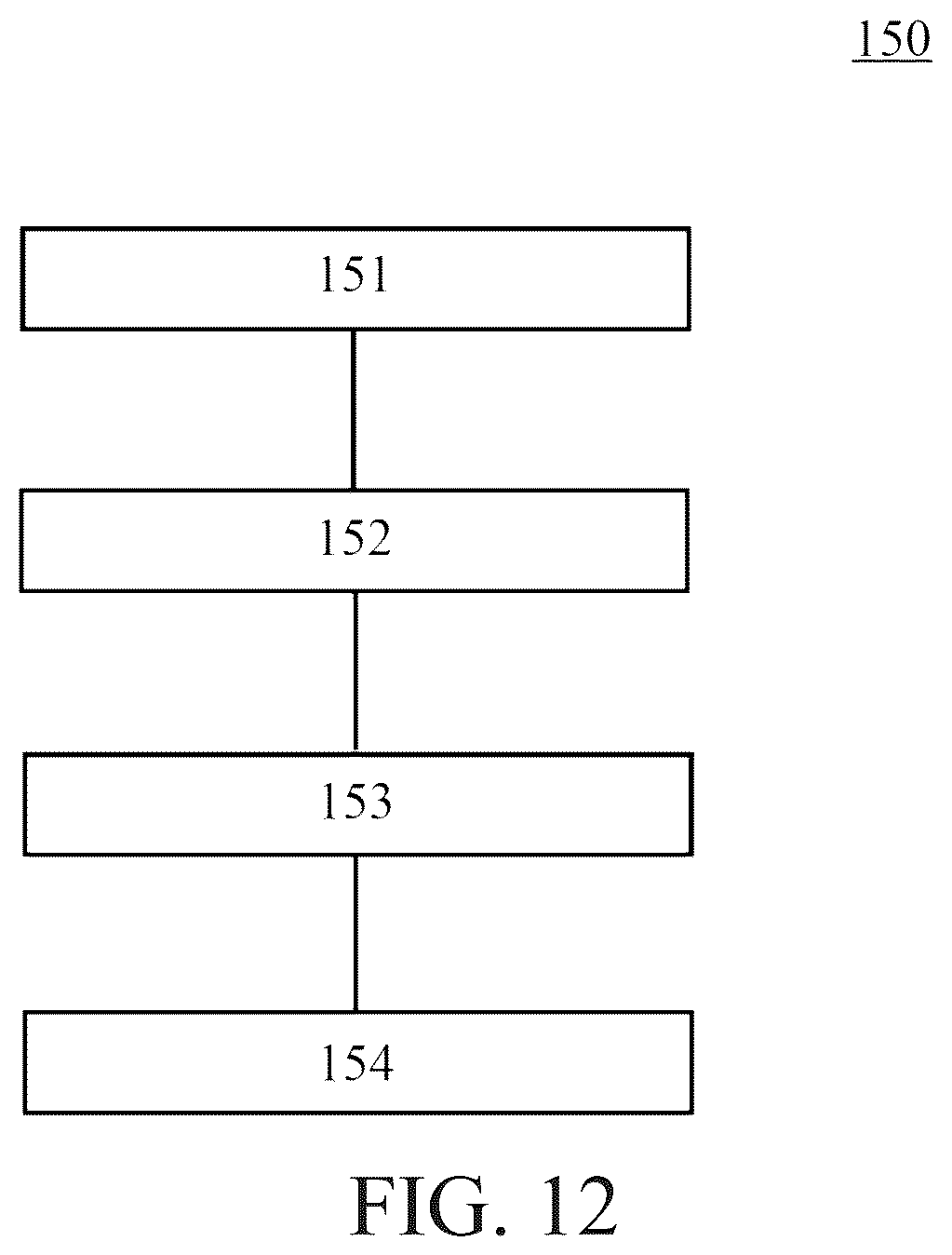 Patent US12569978 Figure 14 – Autonomous mobile machine, method for controlling autonomous mobile machine, and controller