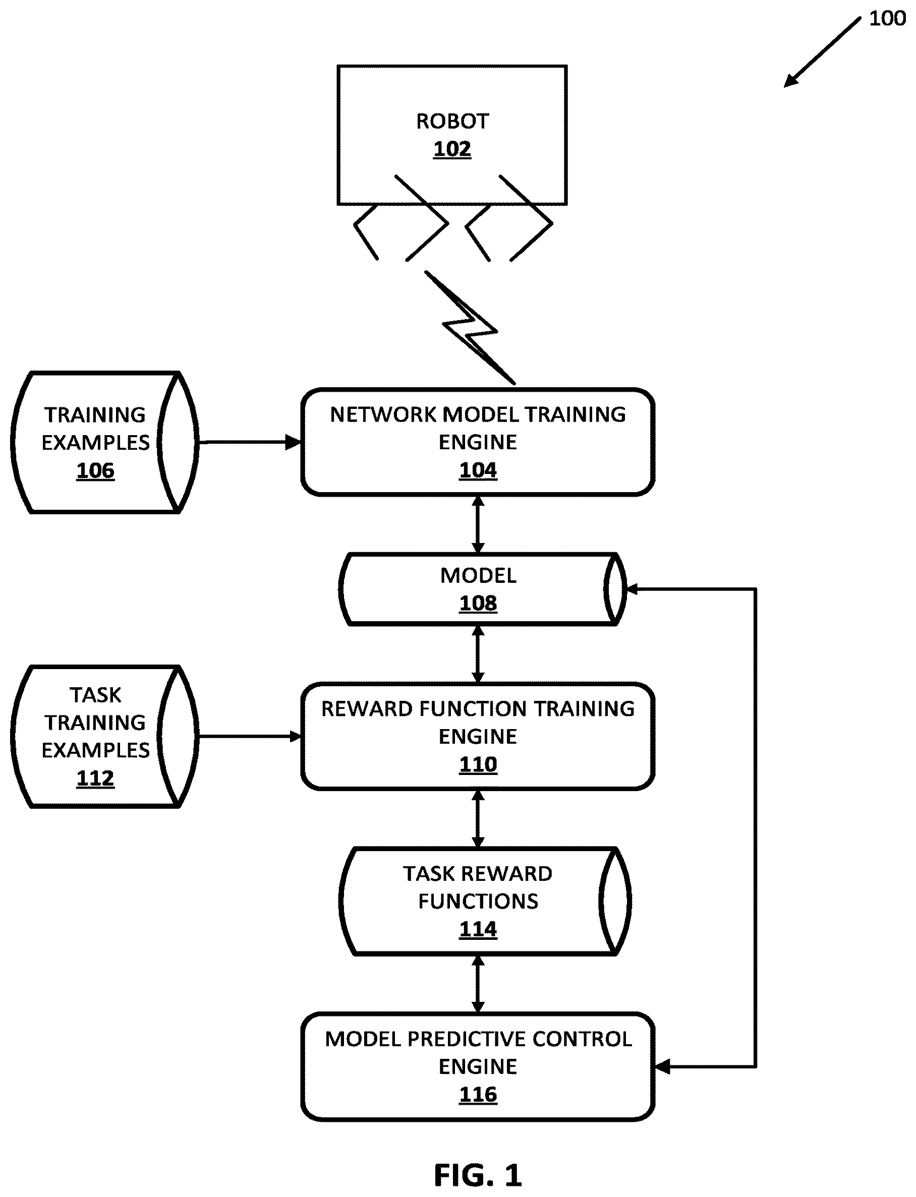 Patent US12569984 — System and methods for pixel based model predictive control — Figure 1