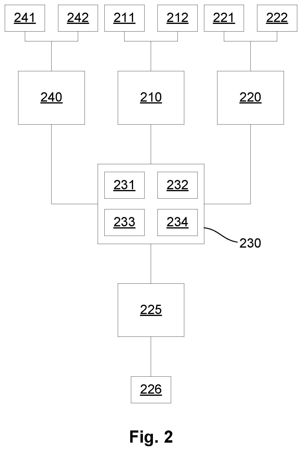Patent US12569988 Figure 4 – Communication system for an interaction system