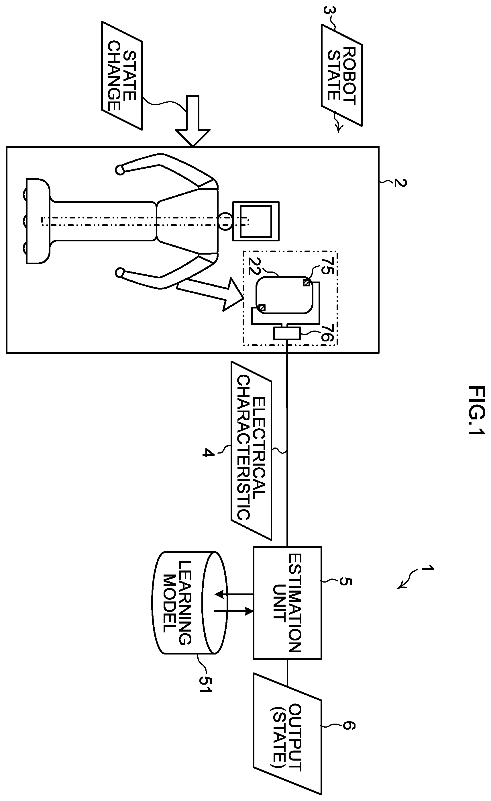 Patent US12569989 — Estimation device, estimation method, estimation program, and robot system — Figure 1