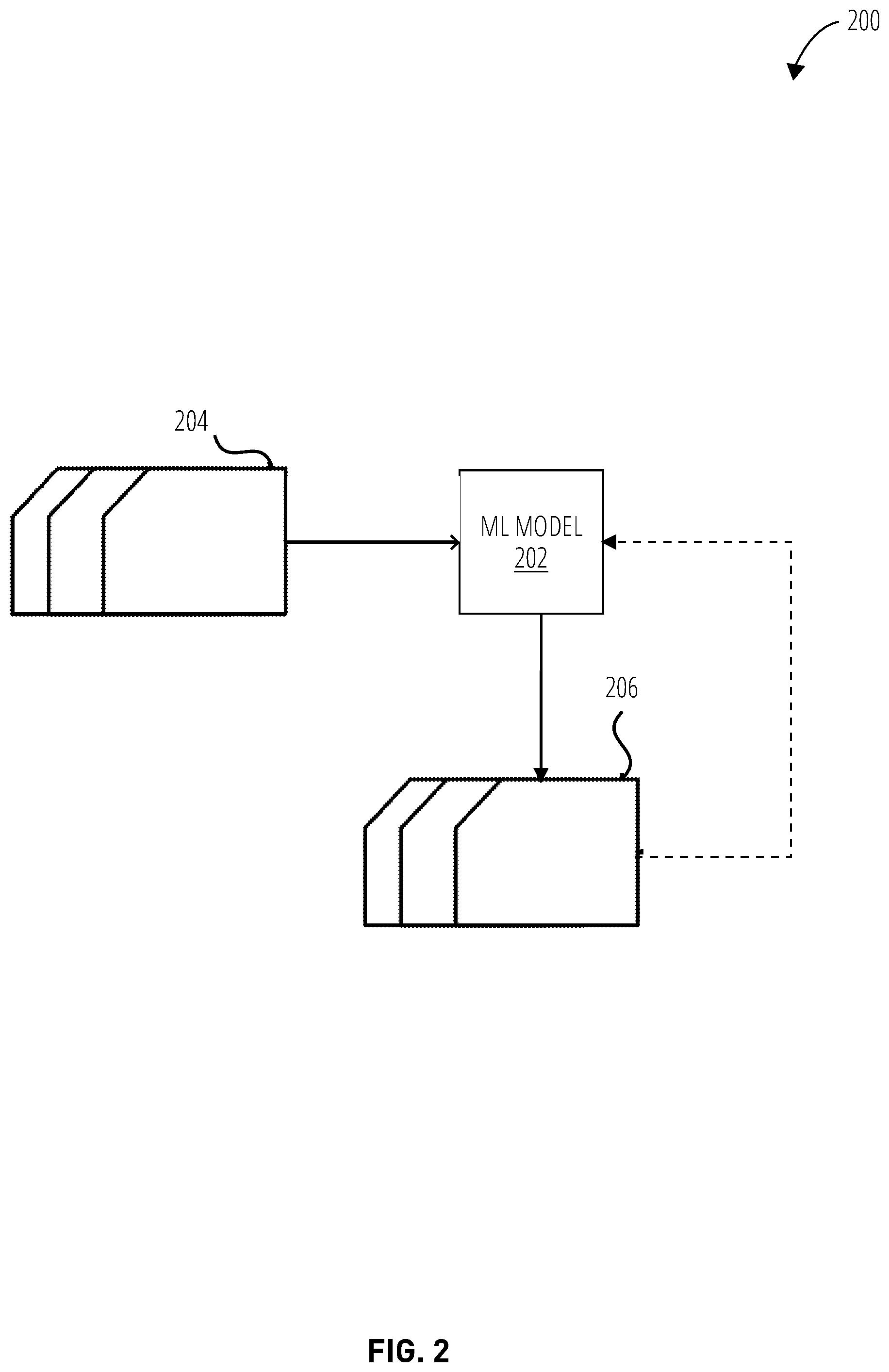 Patent US12569999 Figure 2 – Configuring and managing fleets of dynamic mechanical systems