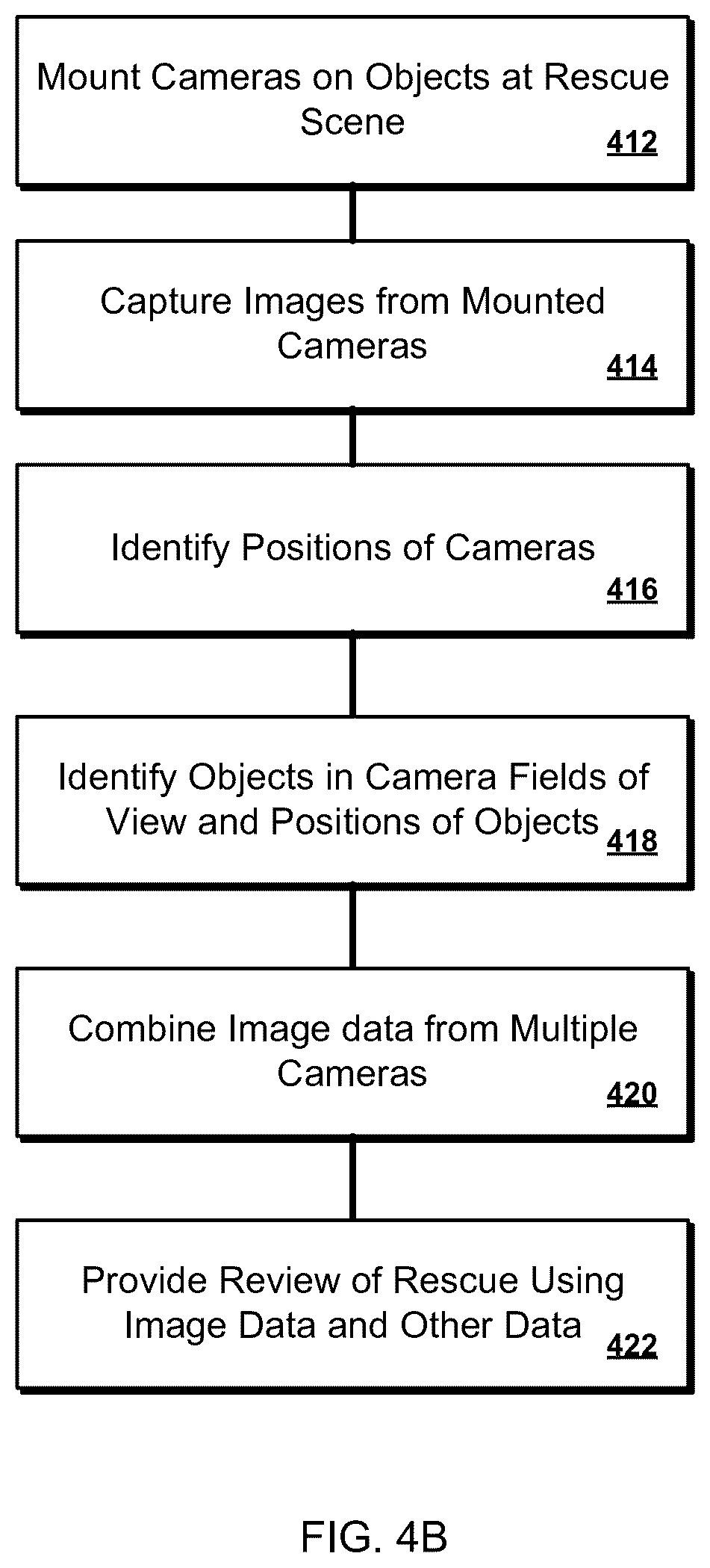 Patent US12576005 Figure 8 – Cameras for emergency rescue