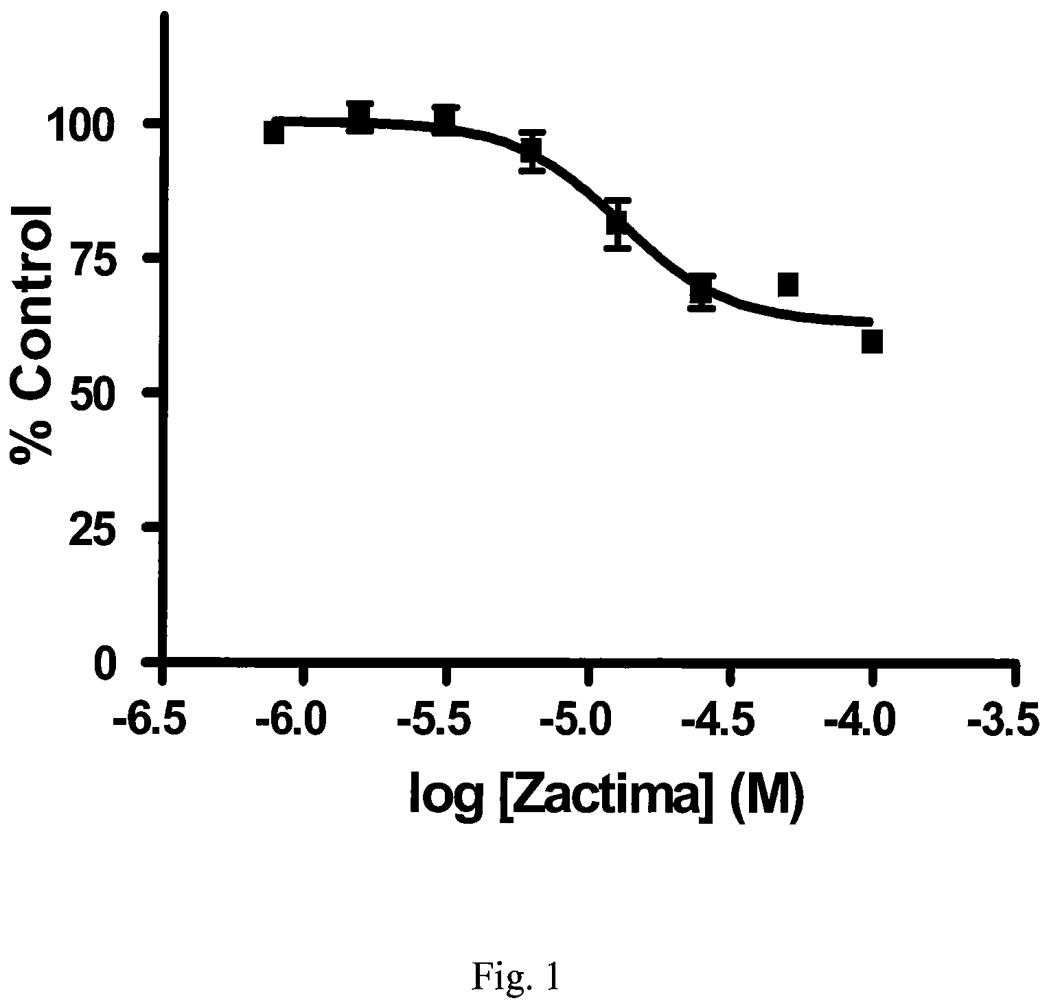 Patent US12576085 — Combination comprising an ATP analog and an adenosine receptor antagonist or a nucleobase/nucleoside analog for the treatment of cancer — Figure 1