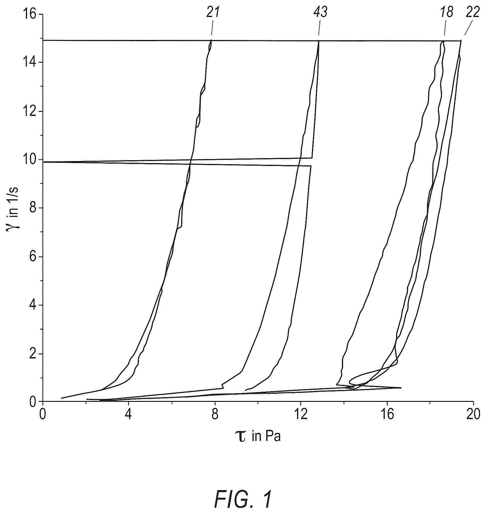 Patent US12576092 — Pharmaceutical suspensions for bismuth subsalicylates — Figure 1
