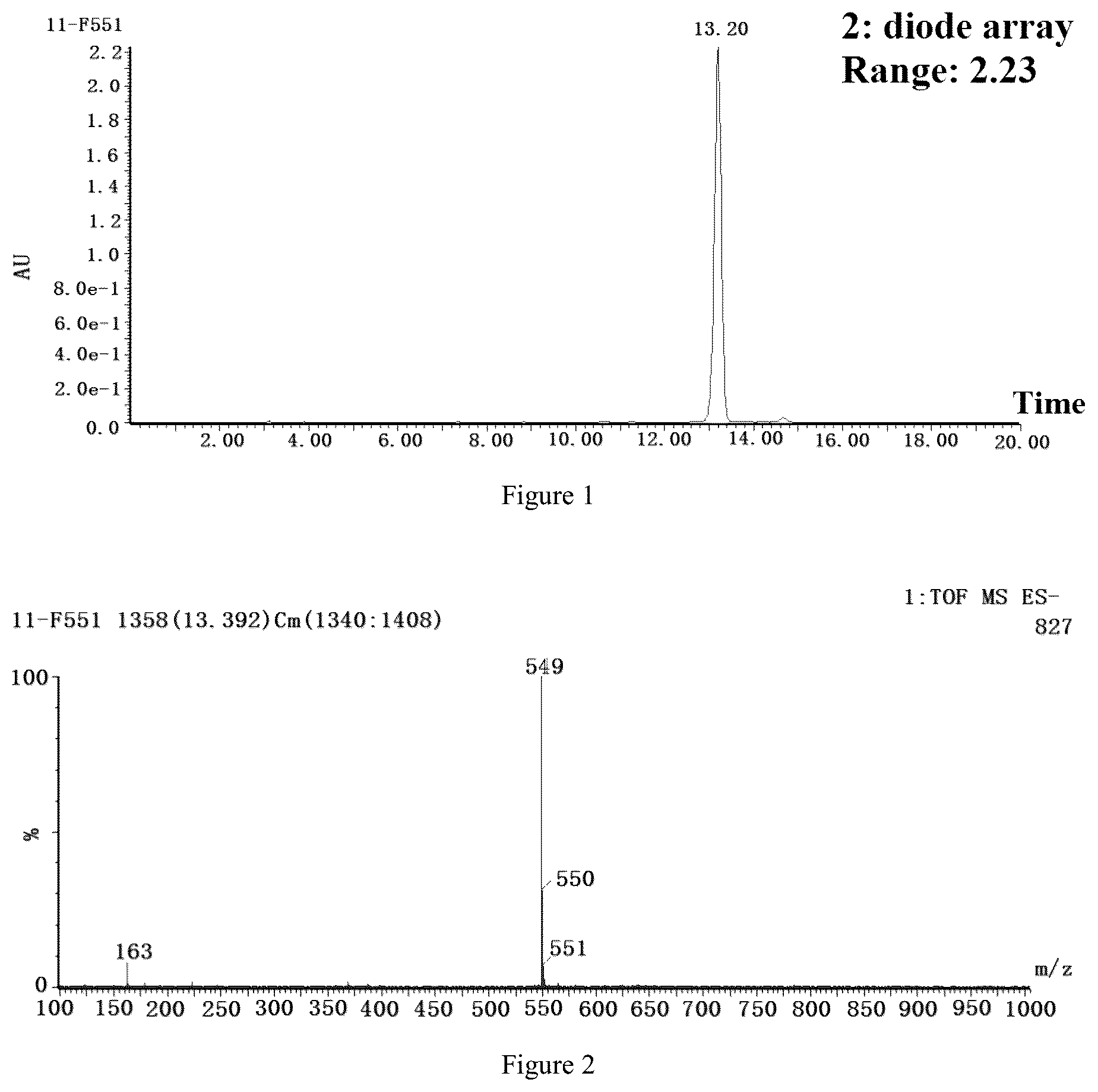 Patent US12576097 — Anti-tumor effective component of Hedyotis diffusa , preparation method therefor and use thereof — Figure 1