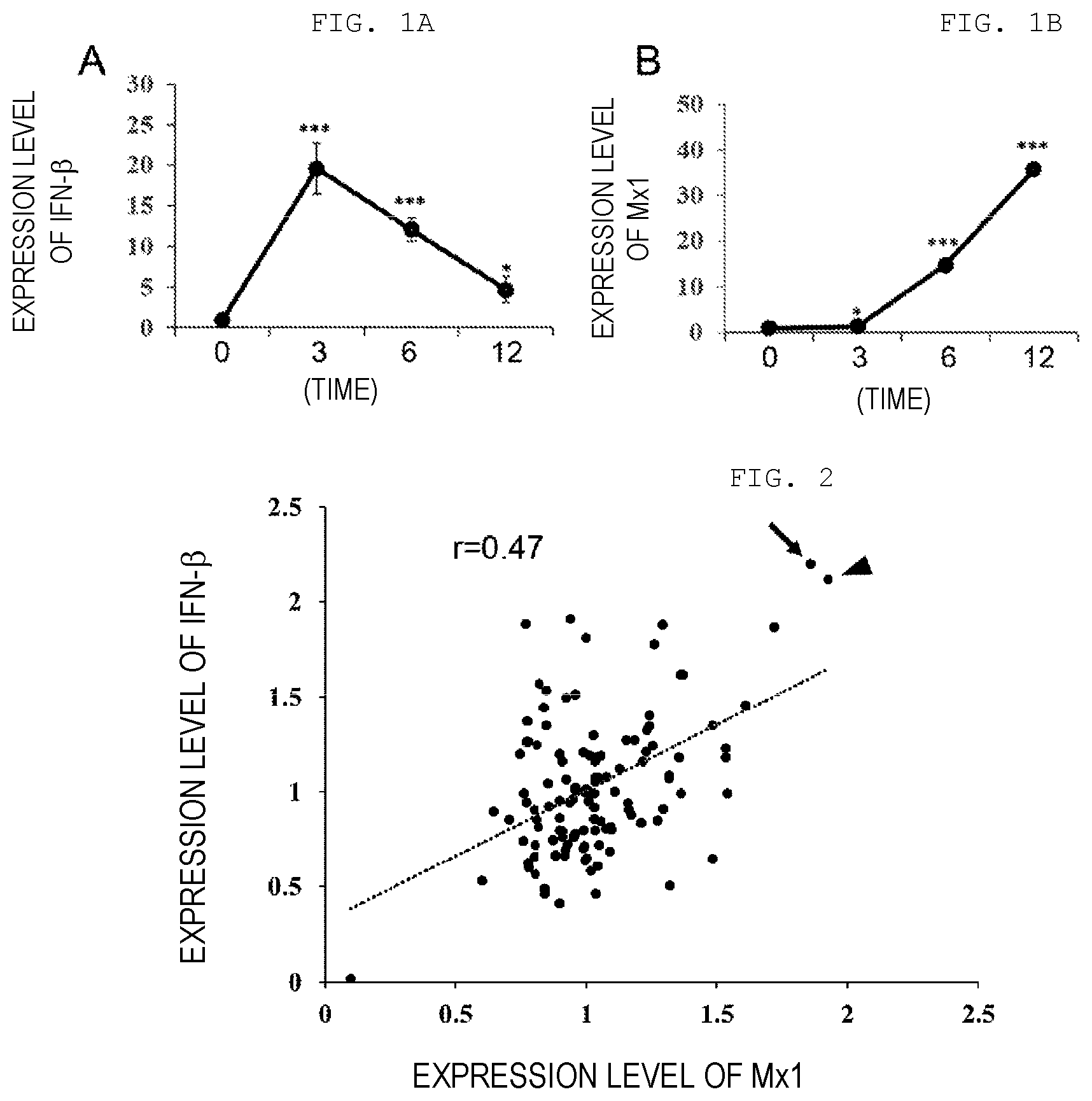 Patent US12576117 Figure 1 – Antiviral agent