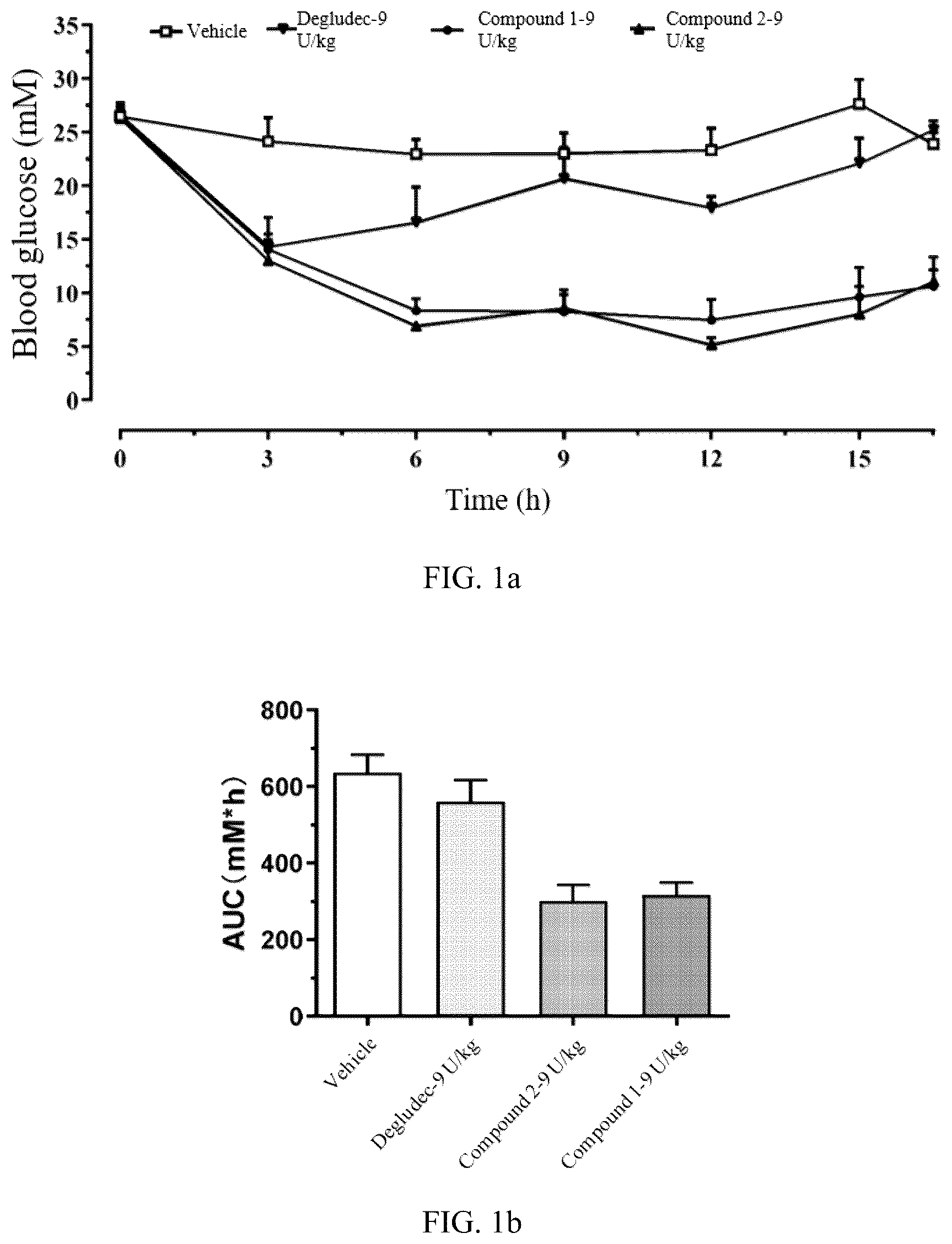 Patent US12576136 Figure 1 – Insulin derivative