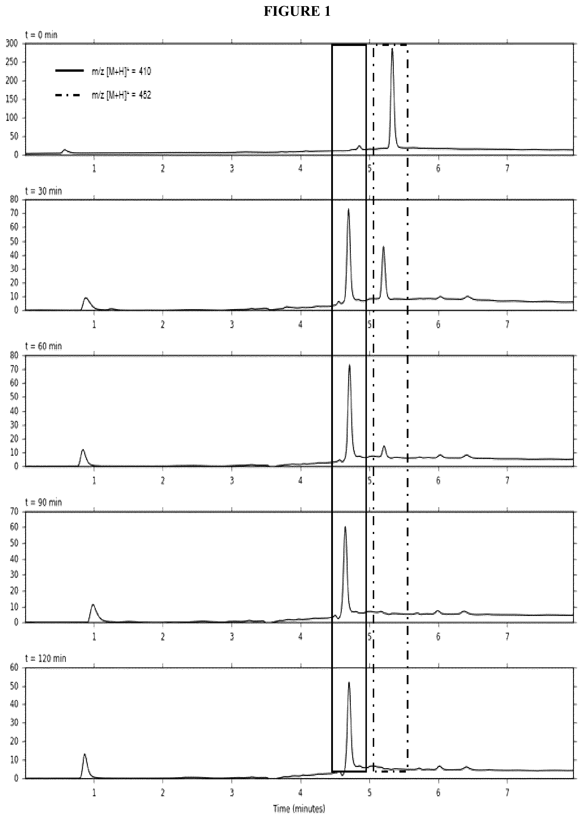 Patent US12576164 — Imidazopyrazine derivatives, process for preparation thereof, and their uses as luciferins — Figure 1