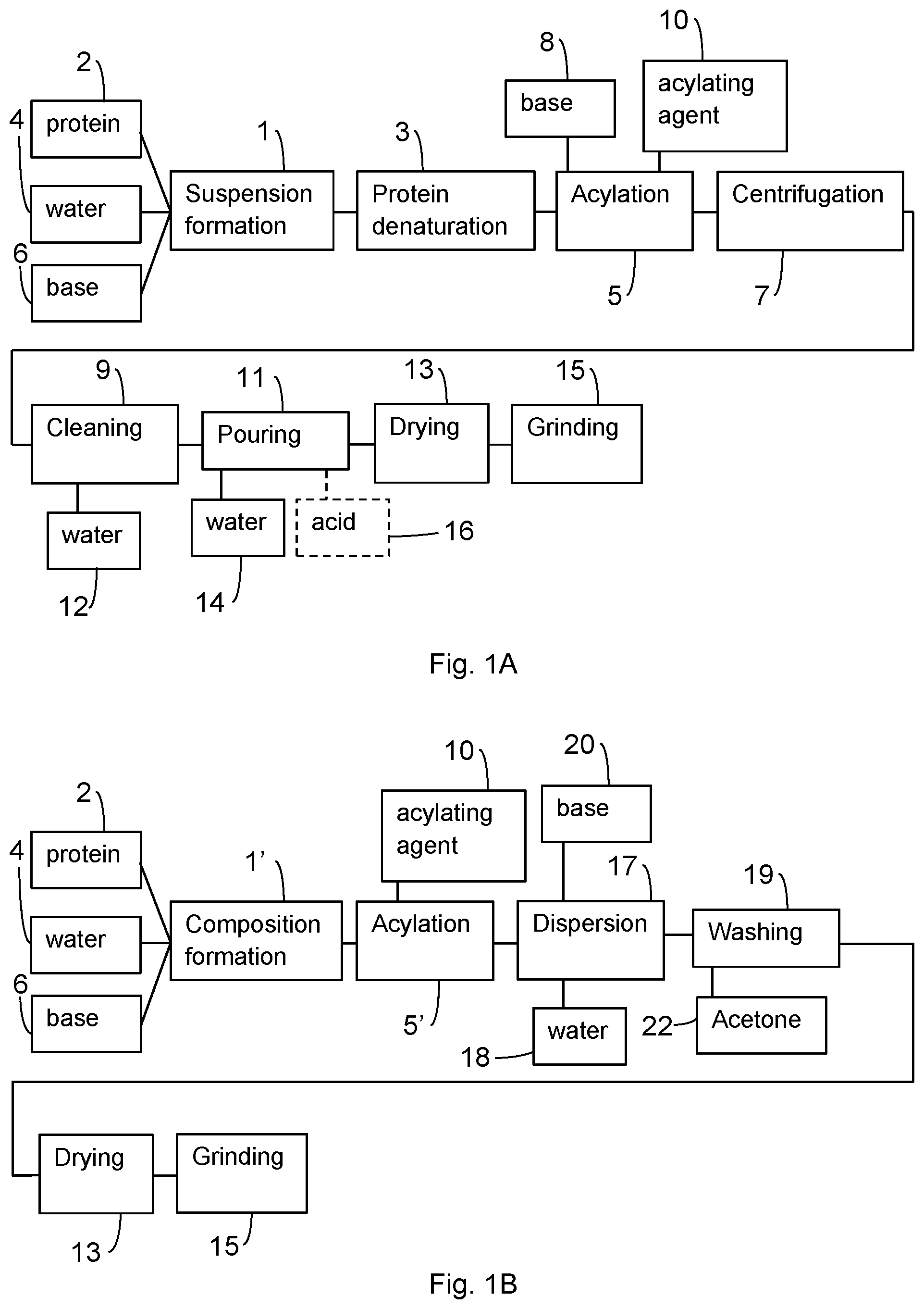 Patent US12576180 — Absorbent article with plant protein based absorbent material — Figure 1
