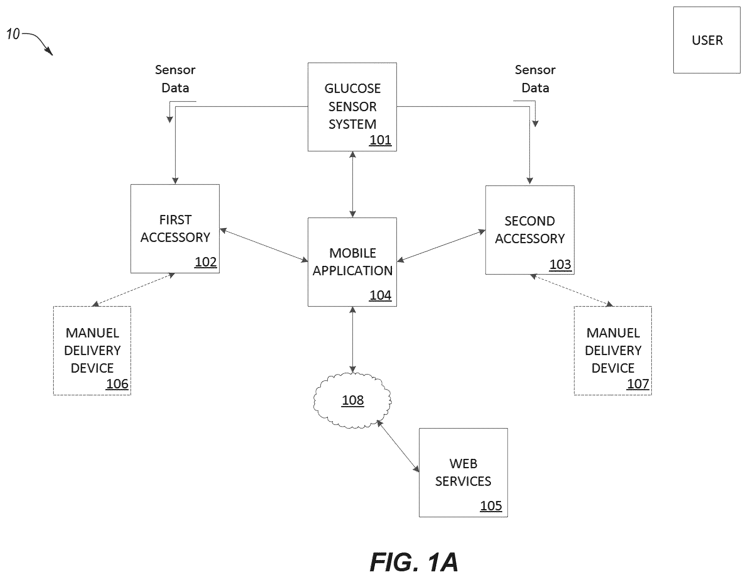 Patent US12576212 — Medicine injection and disease management systems, devices, and methods — Figure 1