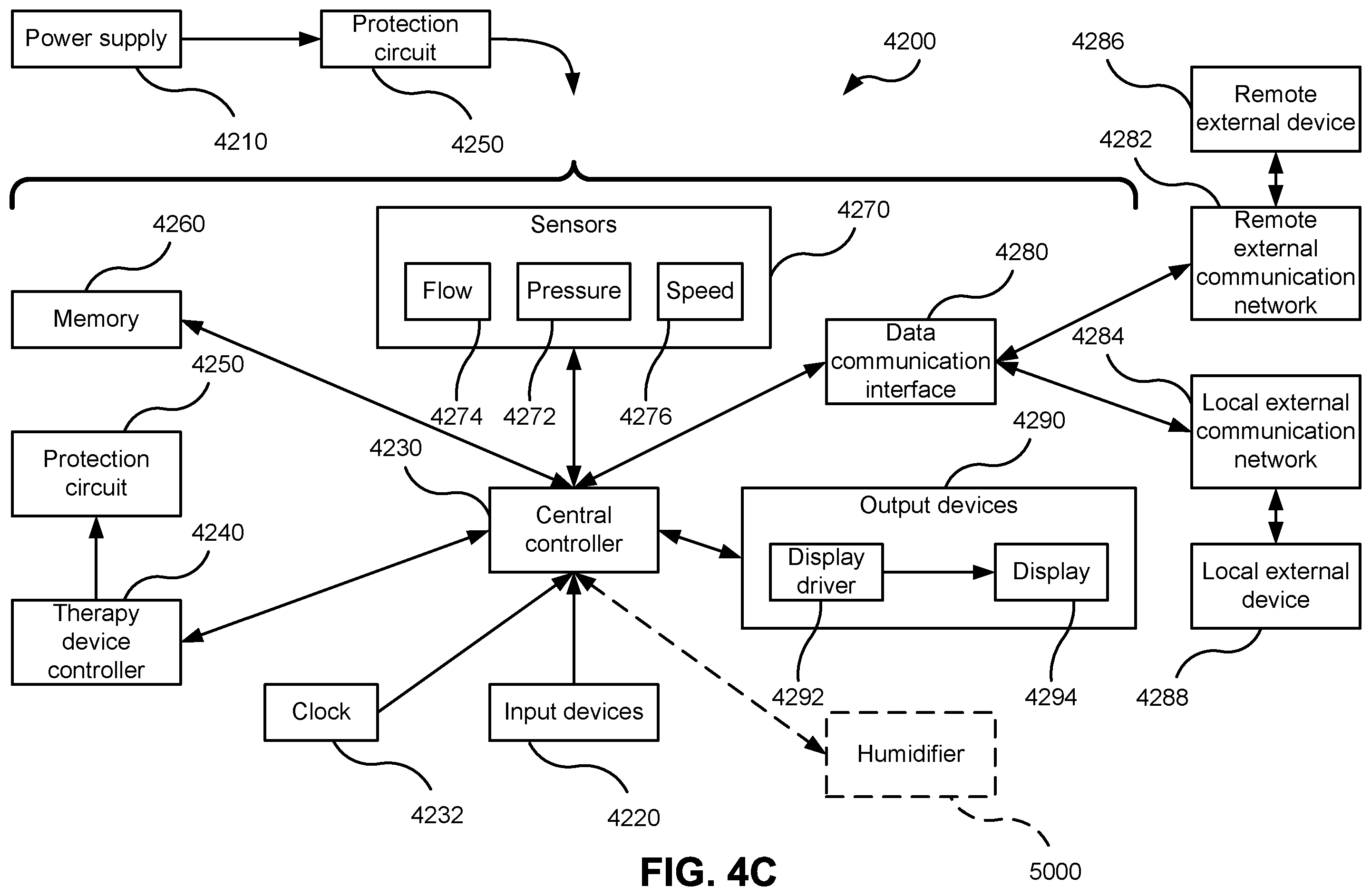 Patent US12576225 Figure 6 – Methods and apparatus for controlling respiratory therapy