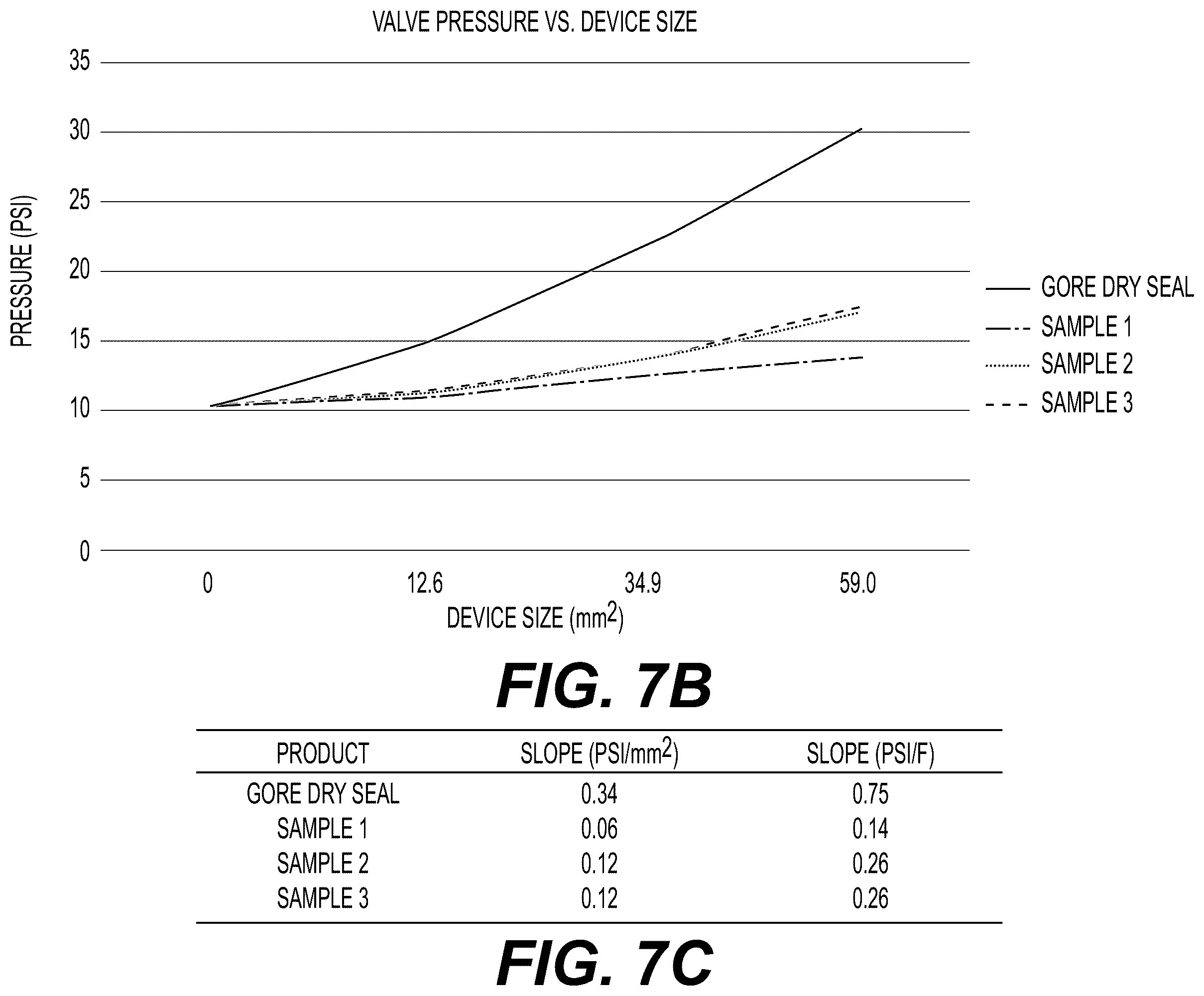 Patent US12576247 Figure 9 – Introducer sheath systems and methods
