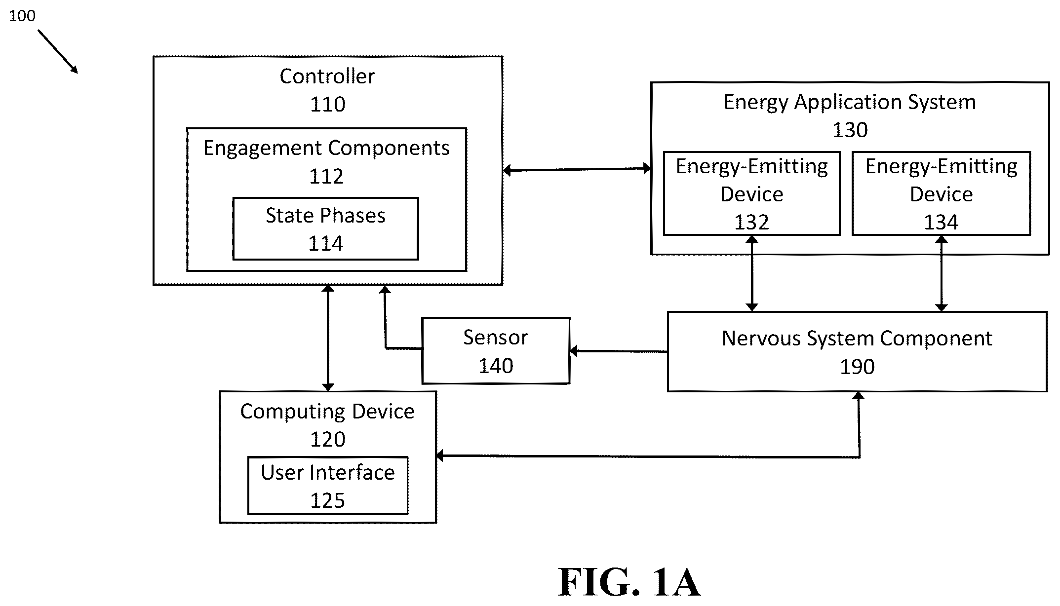 Patent US12576272 — Engagement component selection for control of bio-psychiatric therapeutic trajectory (BTT) — Figure 1