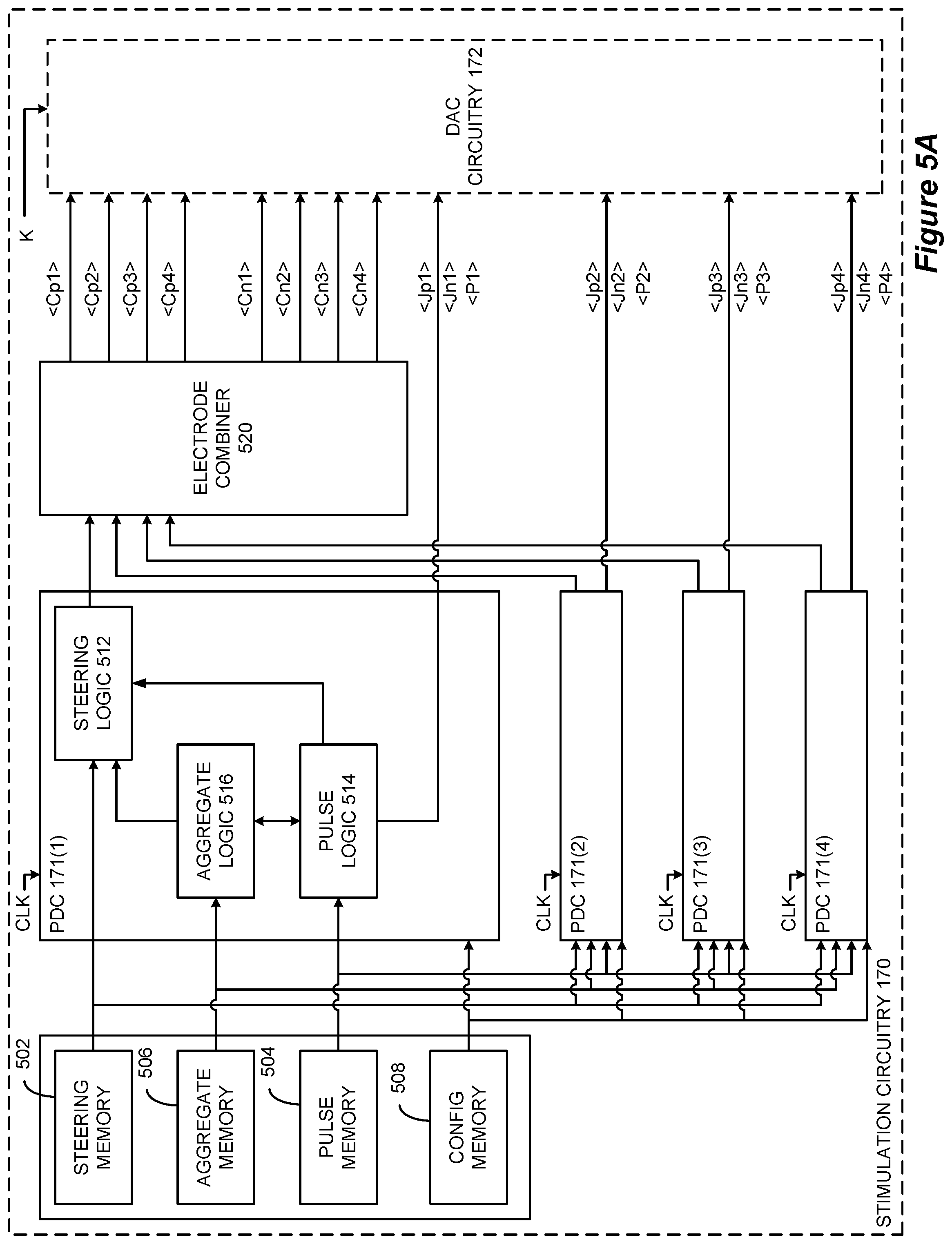 Patent US12576276 Figure 9 – Amplitude modulating waveform pattern generation for stimulation in an implantable pulse generator