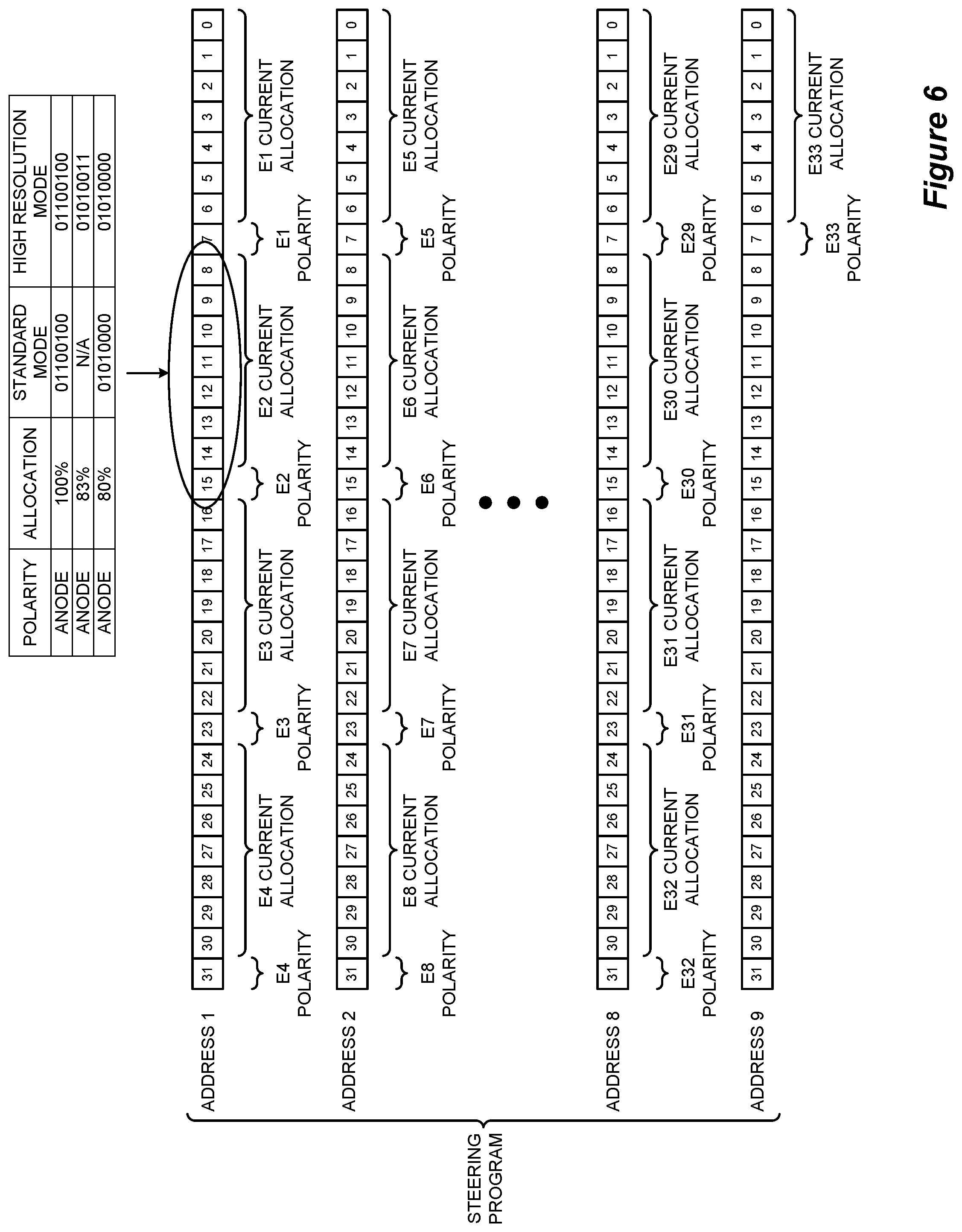 Patent US12576276 Figure 12 – Amplitude modulating waveform pattern generation for stimulation in an implantable pulse generator