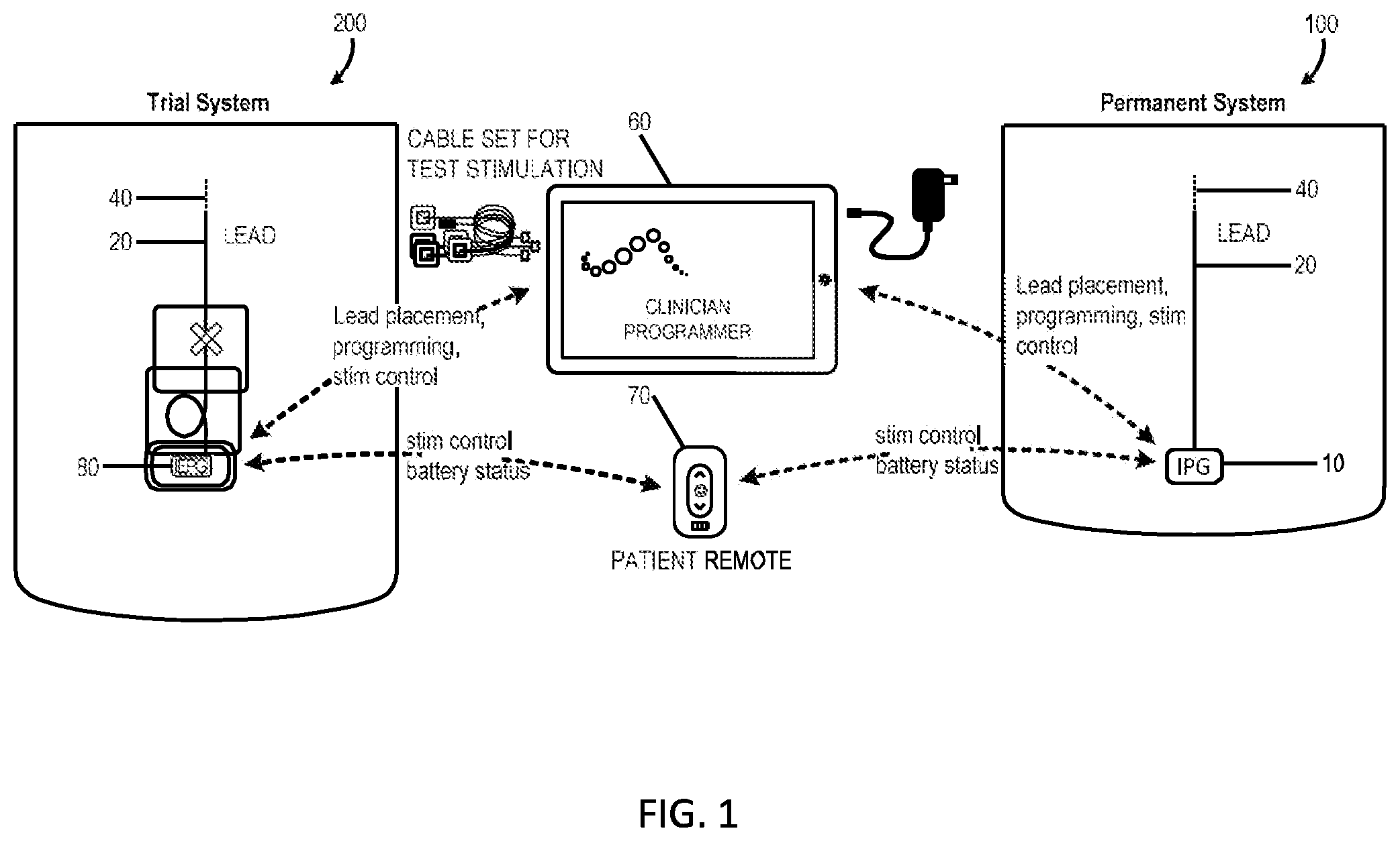 Patent US12576279 — Header for a neurostimulator — Figure 1