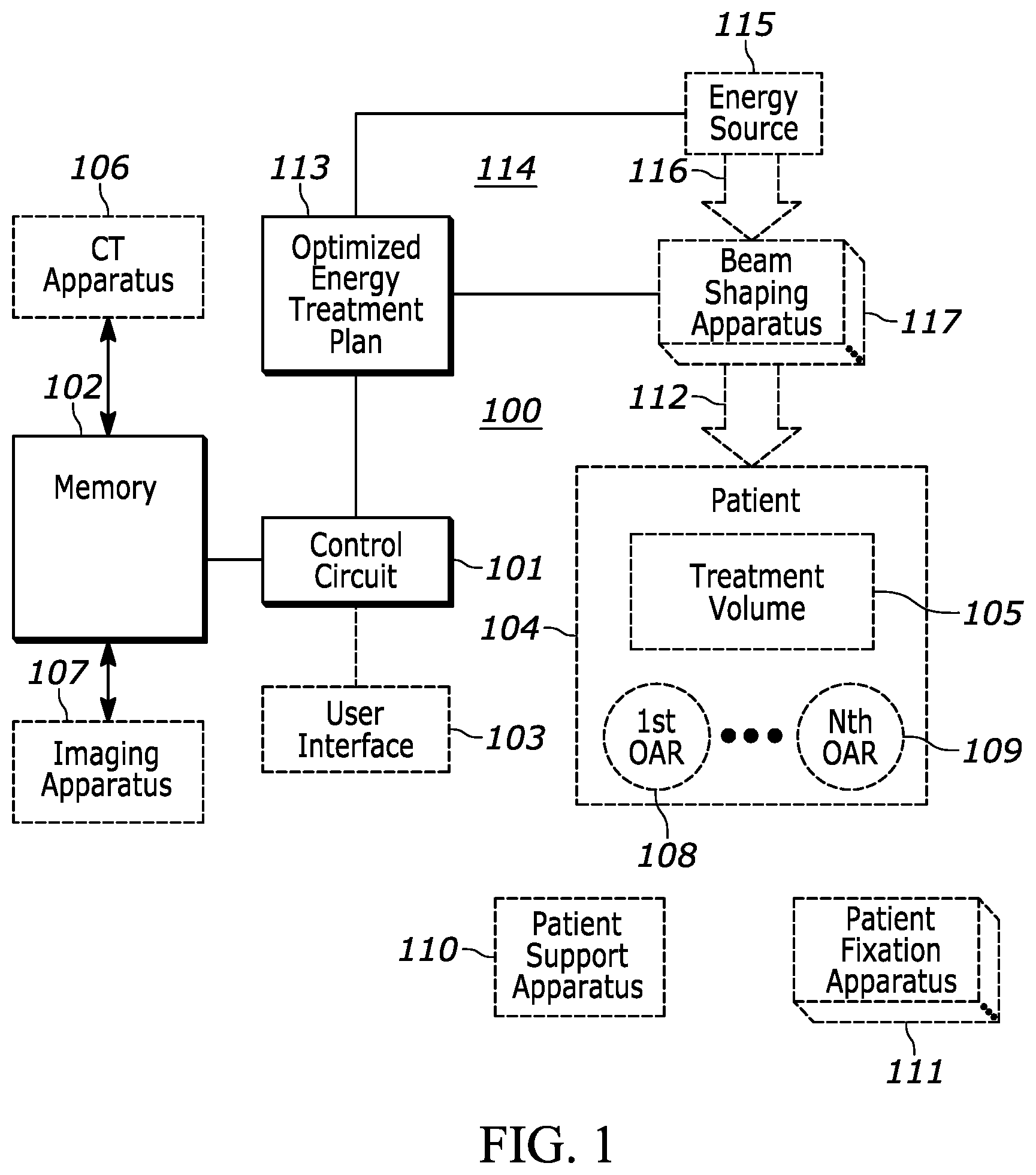 Patent US12576284 Figure 1 – Method and apparatus for facilitating optimizing and administering an energy therapy treatment plan