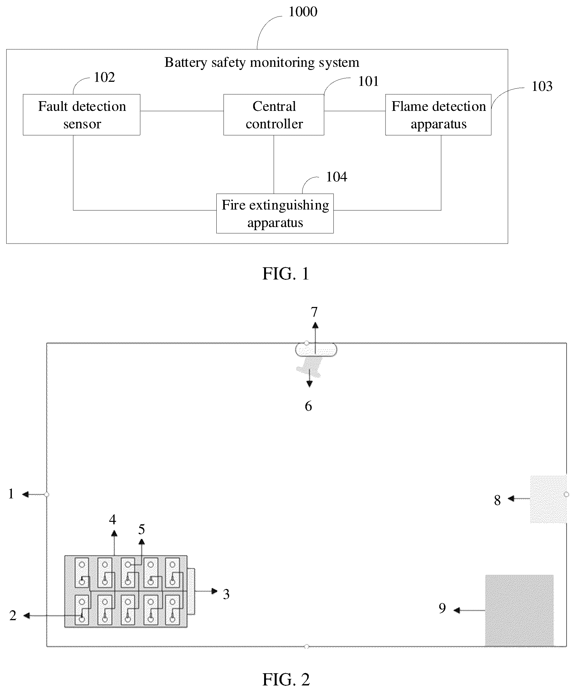 Patent US12576294 — Battery safety monitoring system and method, and energy storage system — Figure 1