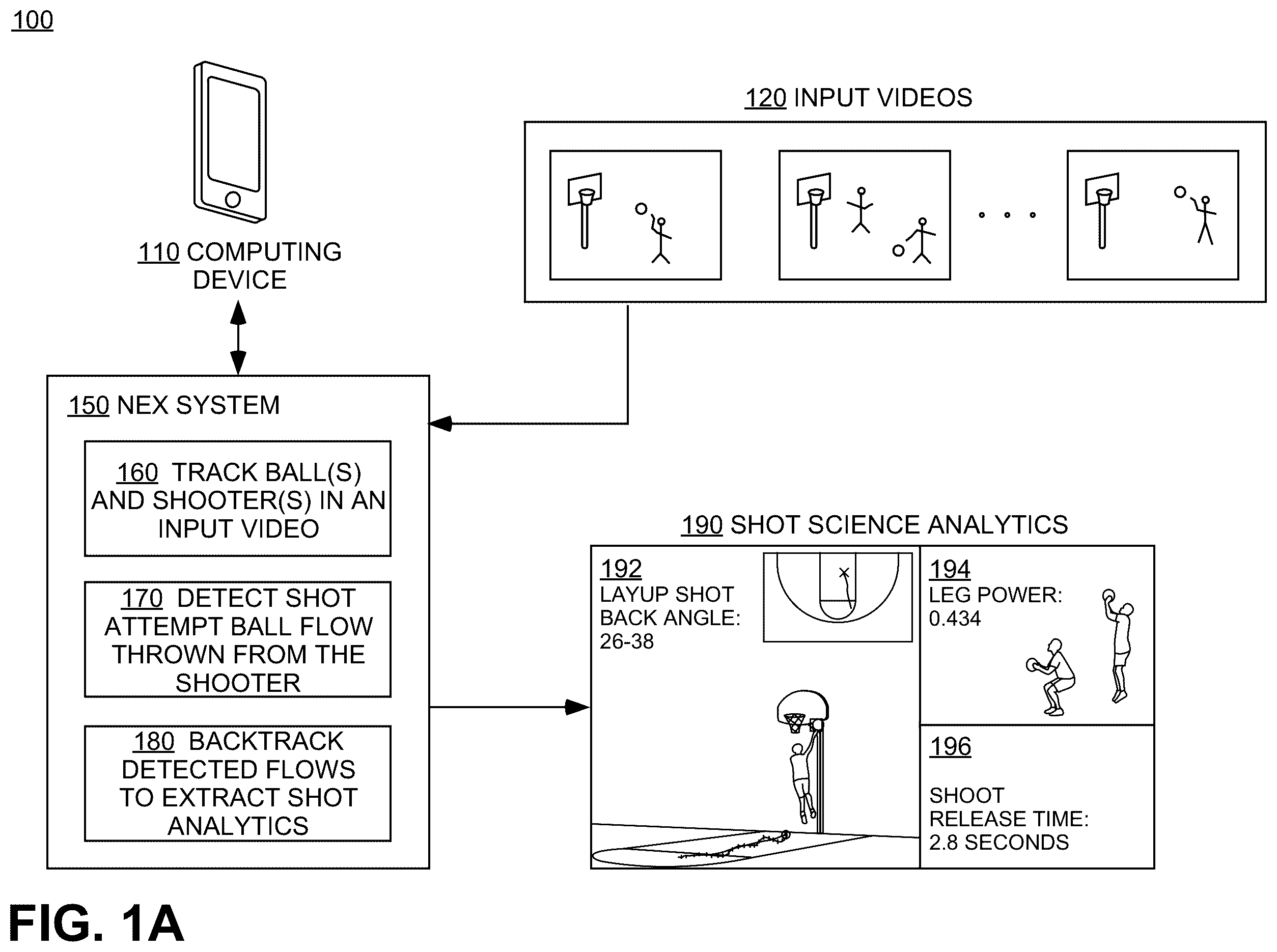 Patent US12576307 Figure 1 – Methods and systems for generating sports analytics with a mobile device