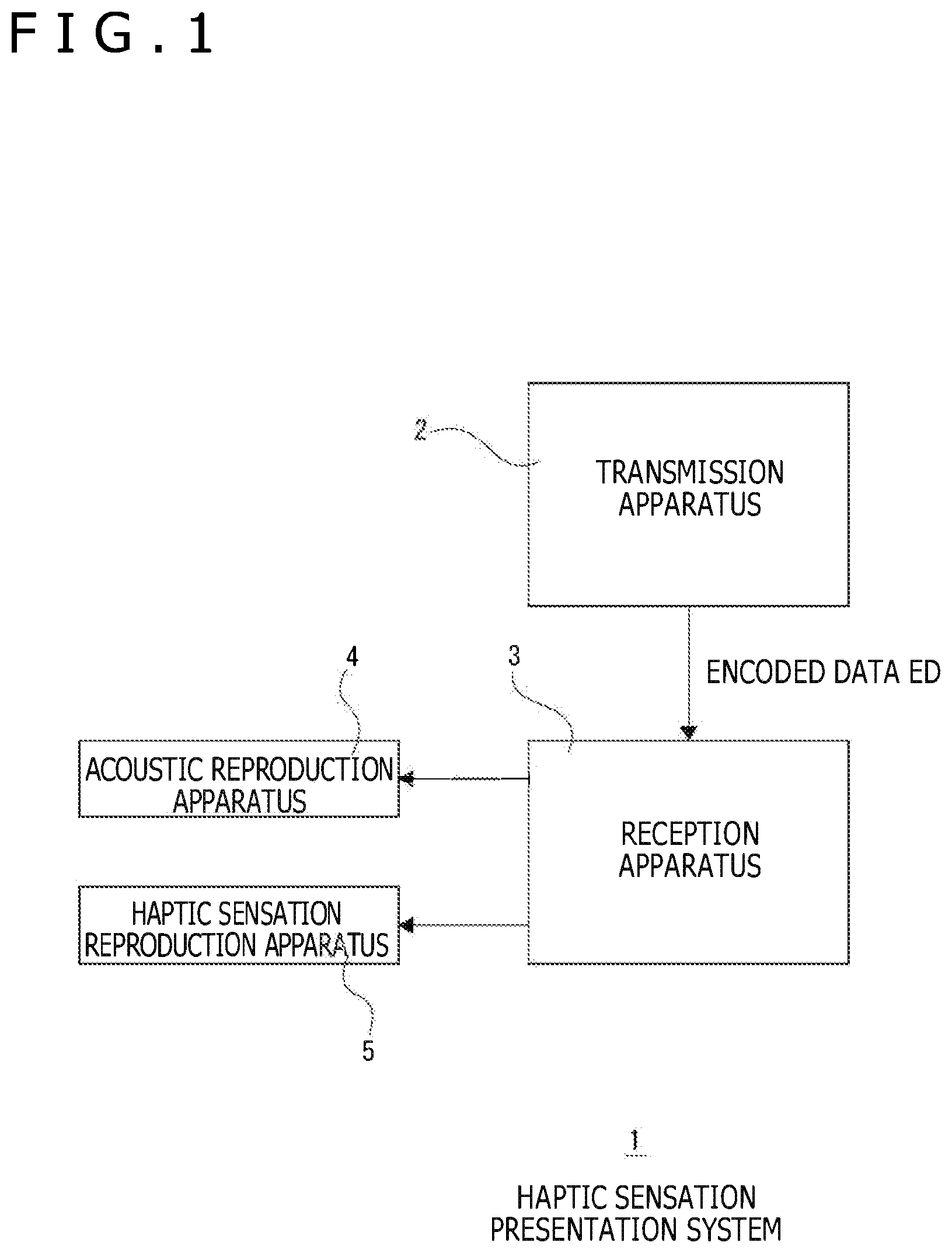 Patent US12576334 — Reception apparatus, transmission apparatus, and information processing method — Figure 1