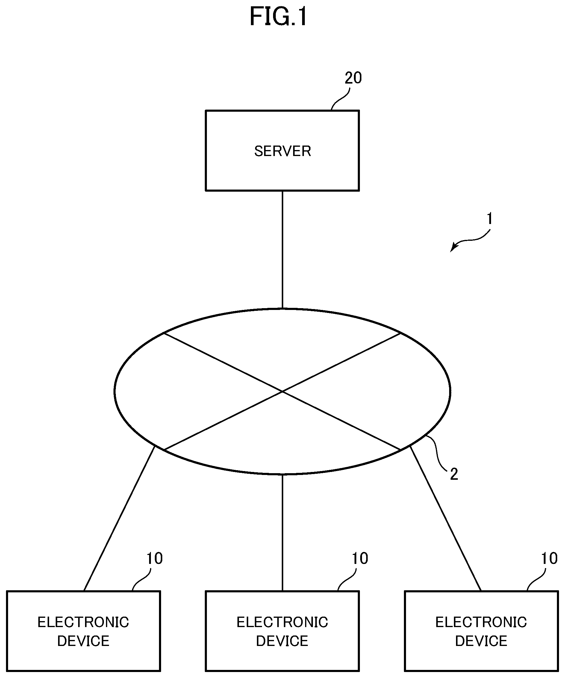 Patent US12576338 — Program, method, and electronic device for game — Figure 1