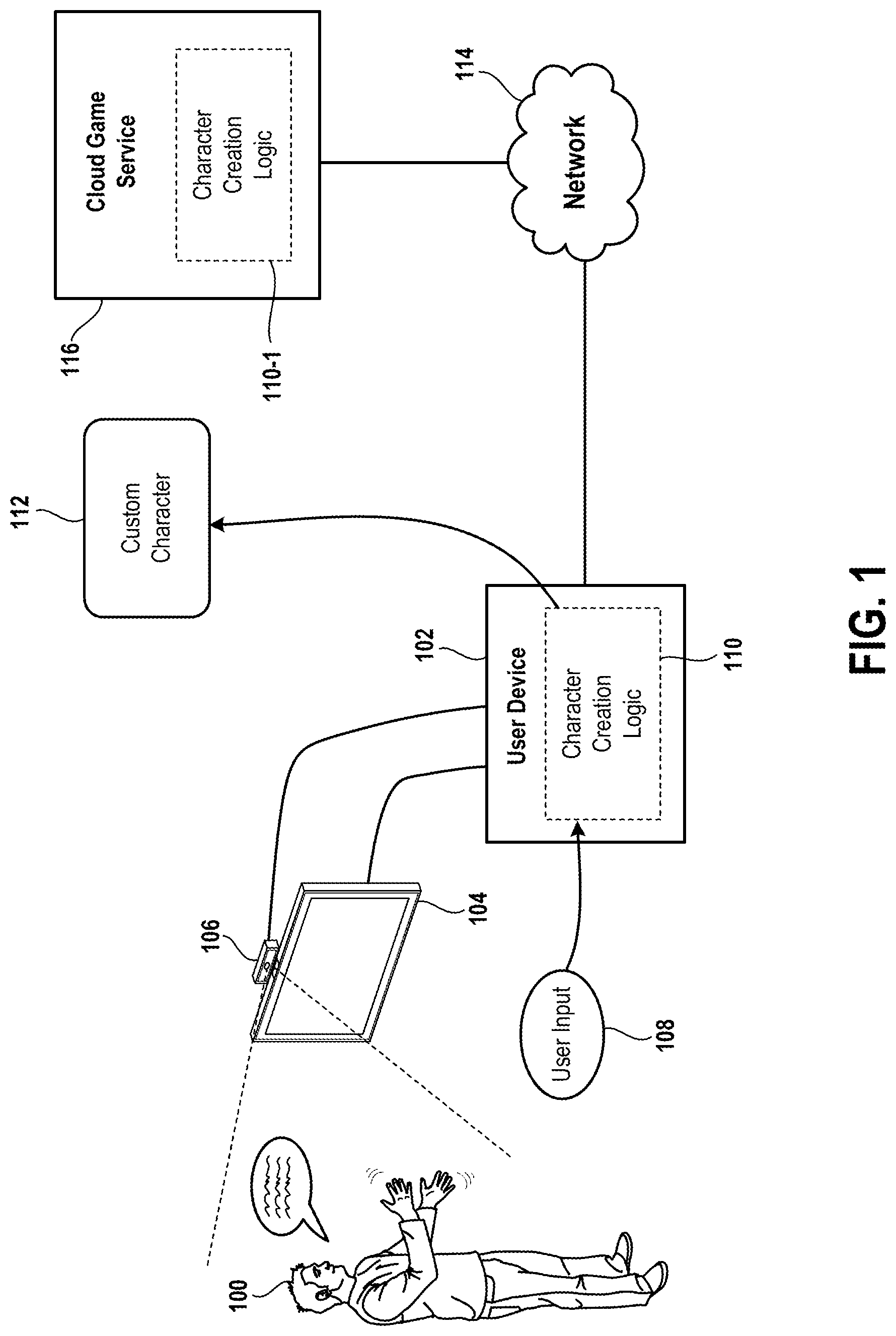 Patent US12576339 — Custom character creation based on body movement and user input data — Figure 1
