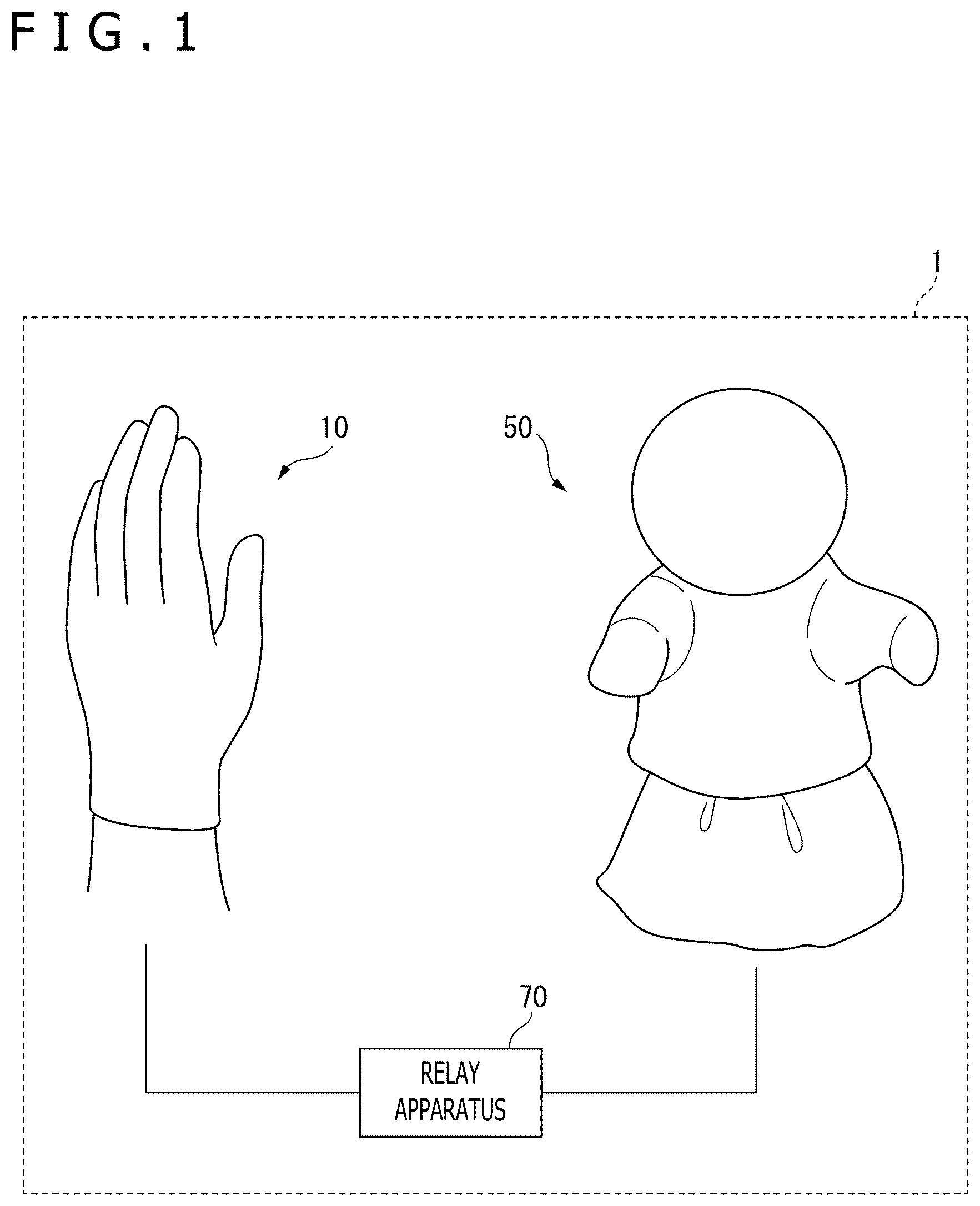 Patent US12576343 — Communication system for communication between wearable controller and remote target — Figure 1