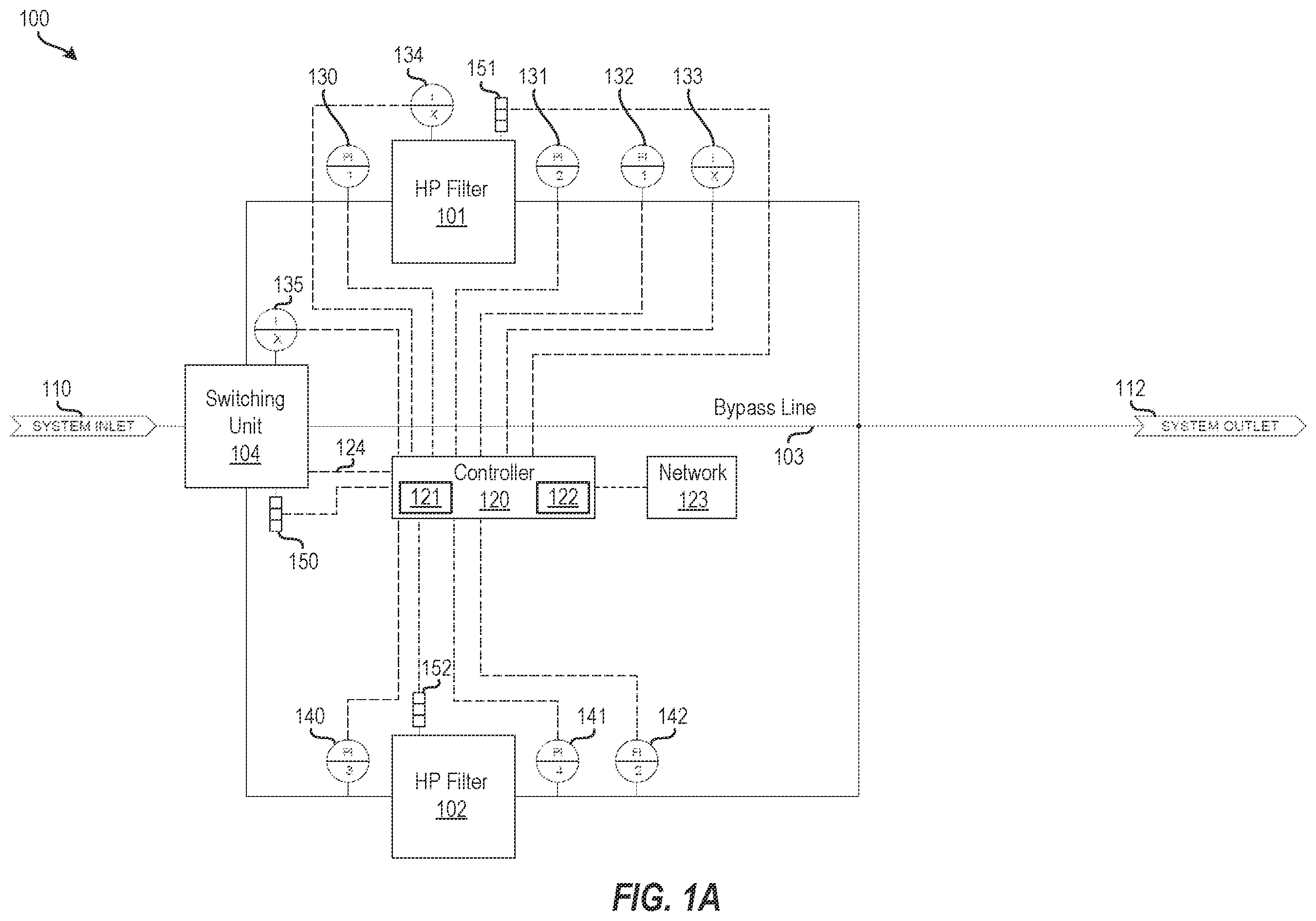 Patent US12576349 — Automated control of high-pressure filter systems — Figure 1