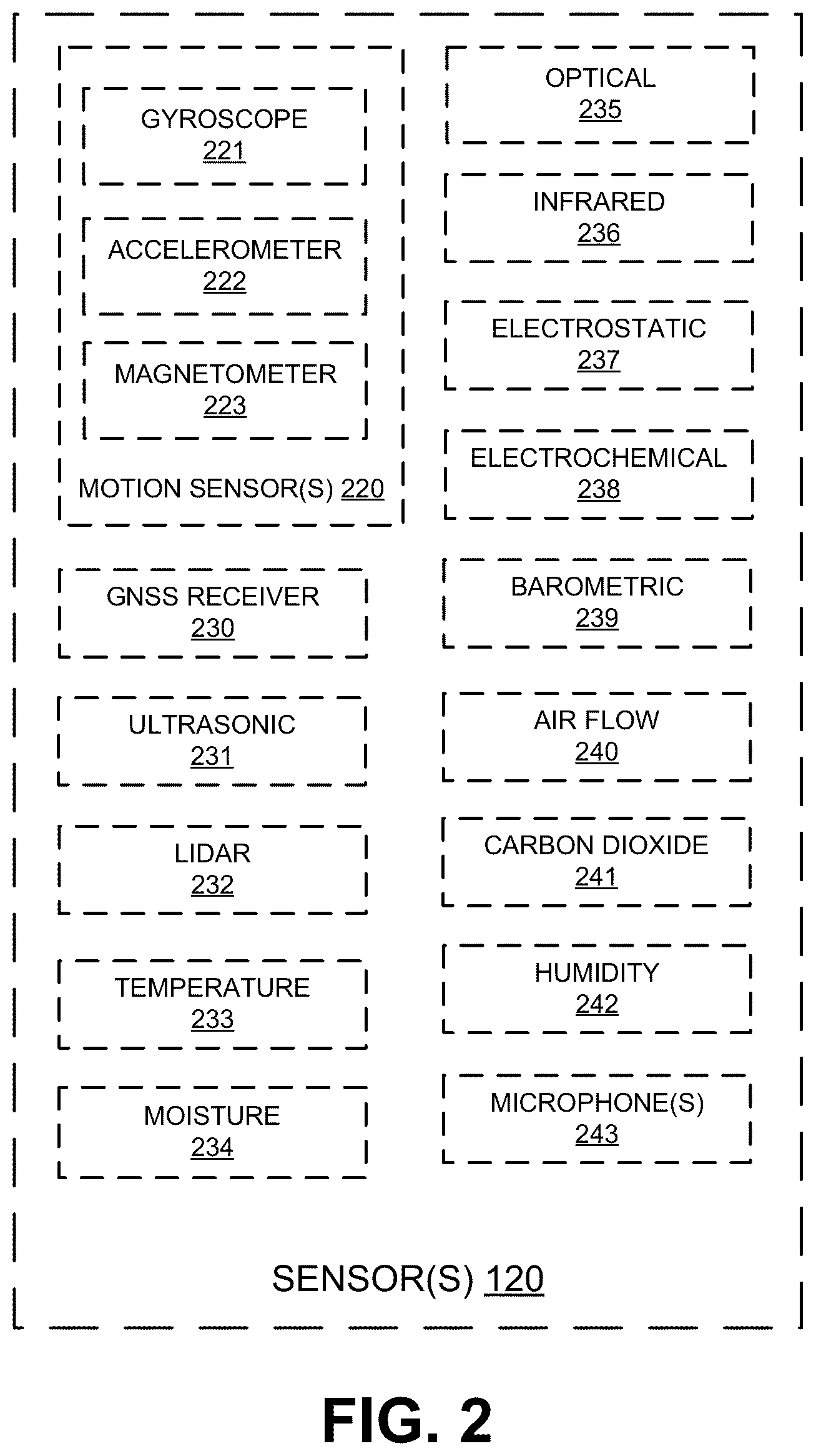 Patent US12576374 Figure 2 – Grain bin management during load-in