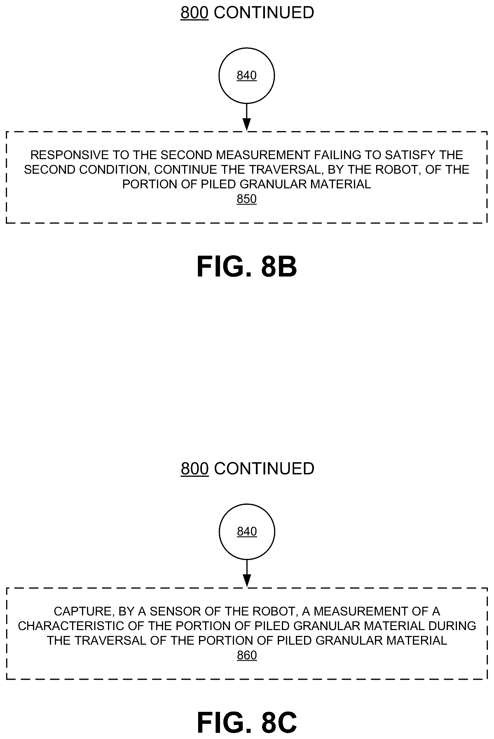 Patent US12576374 Figure 18 – Grain bin management during load-in