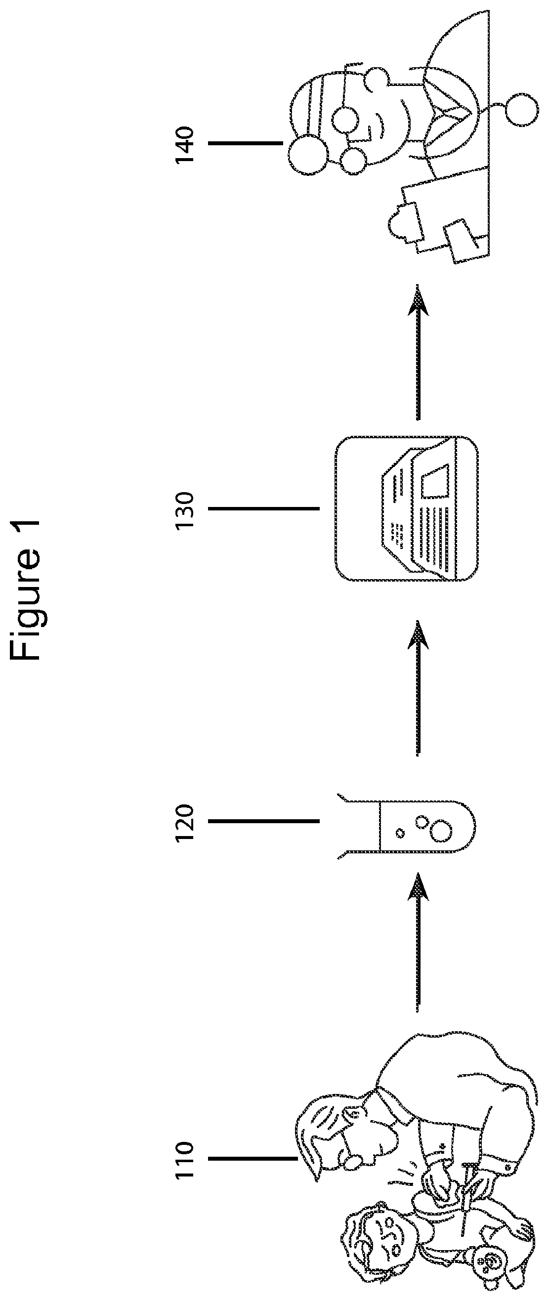 Patent US12576381 Figure 1 – Methods and compositions for tagging and analyzing samples