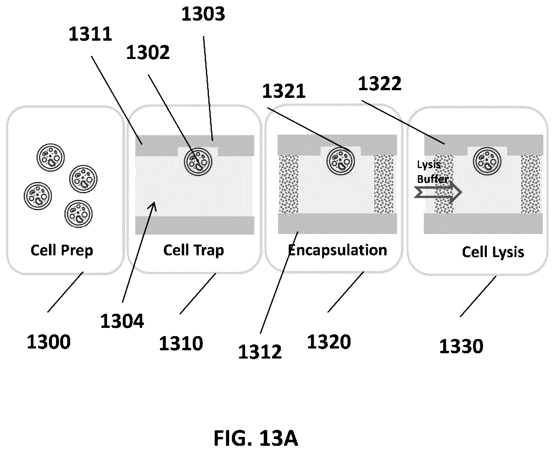 Patent US12576400 Figure 20 – Methods for incubating and analyzing a cell in a compartment of a fluidic device