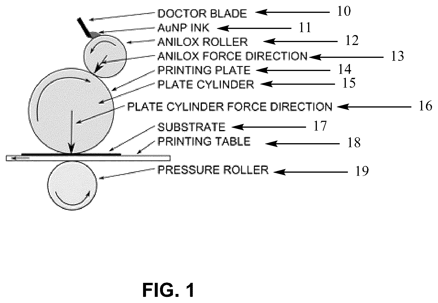 Patent US12576427 Figure 1 – Apparatus and methods using coatings for metal applications