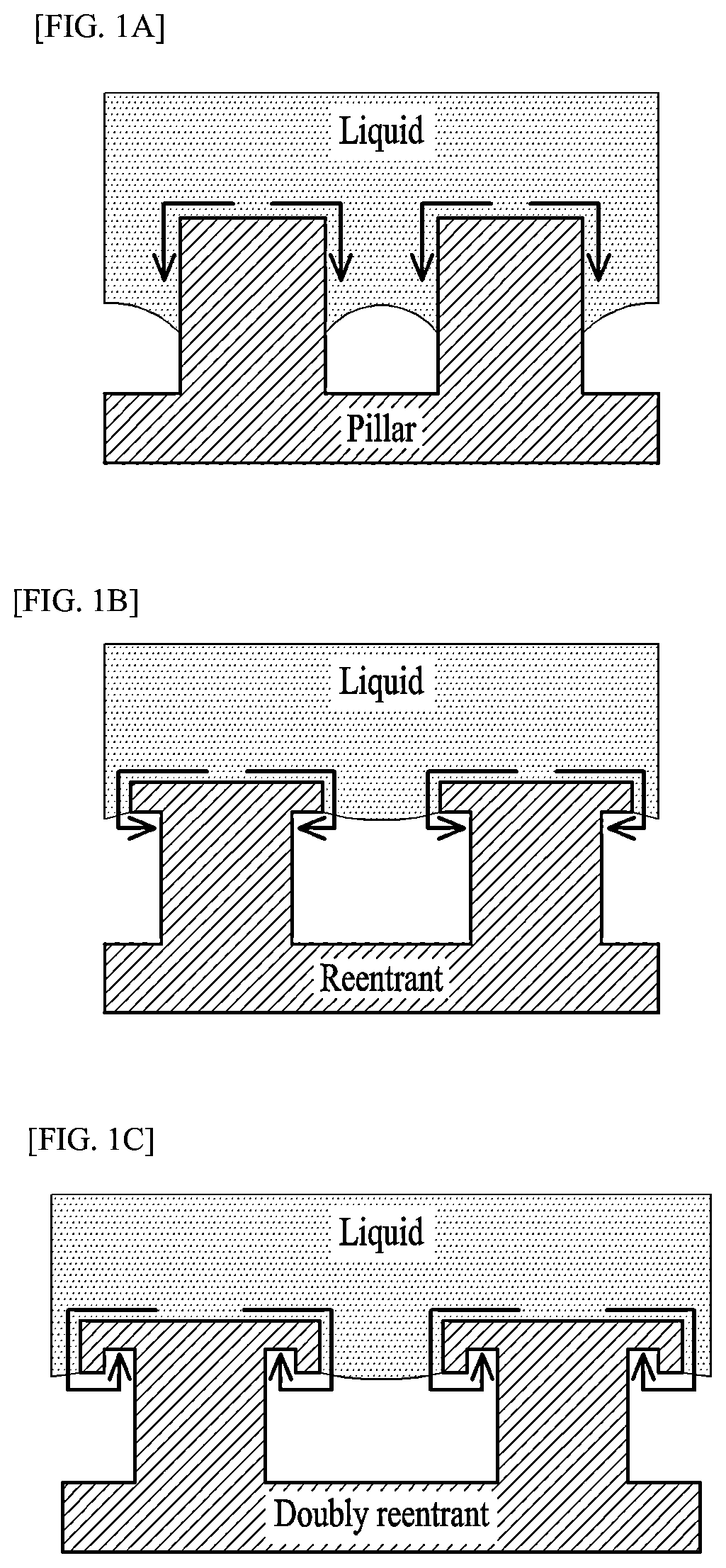 Patent US12576428 Figure 1 – Method for manufacturing omniphobic surface using capillary force