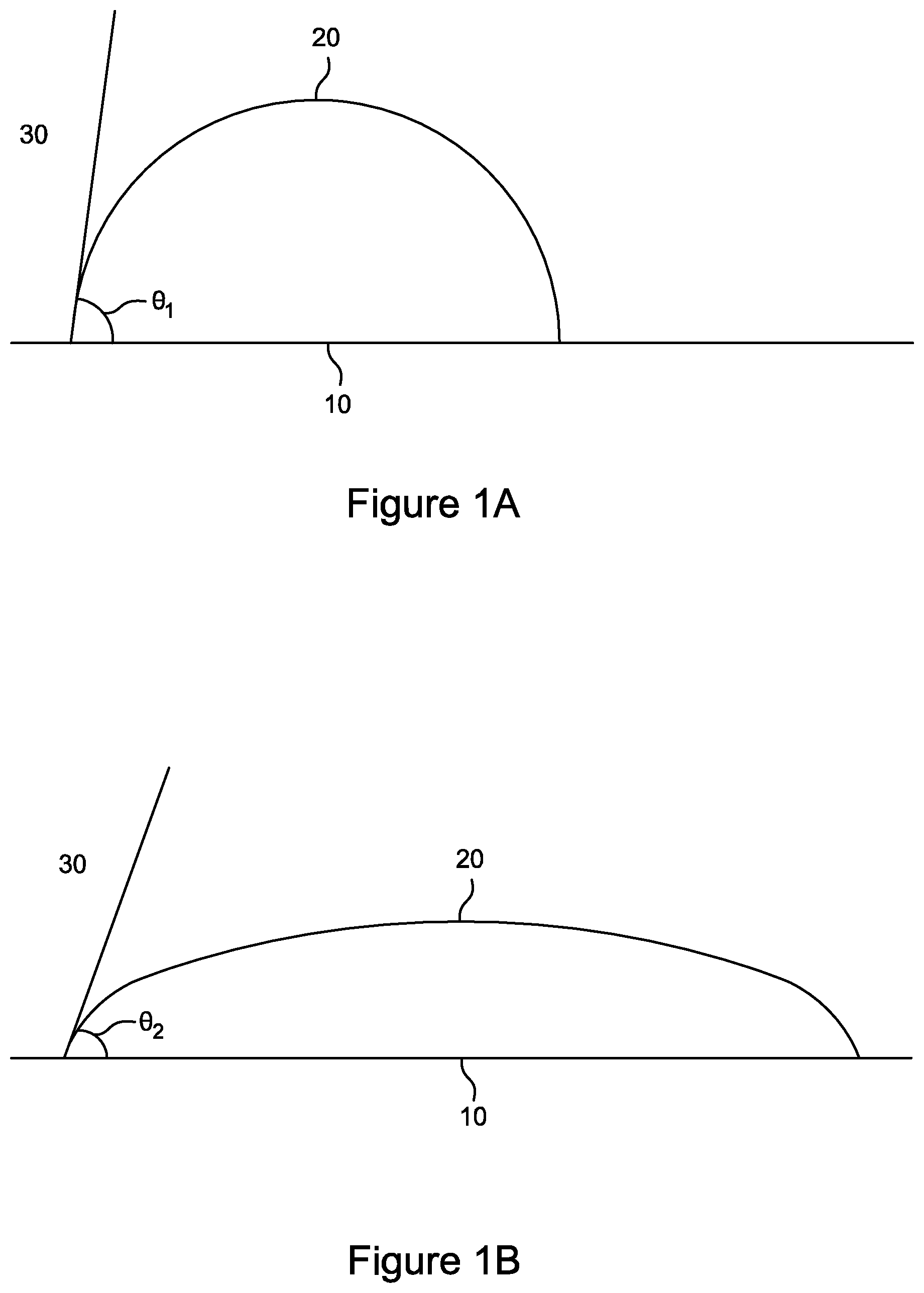Patent US12576429 — Method of wetting low surface energy substrate and a system therefor — Figure 1