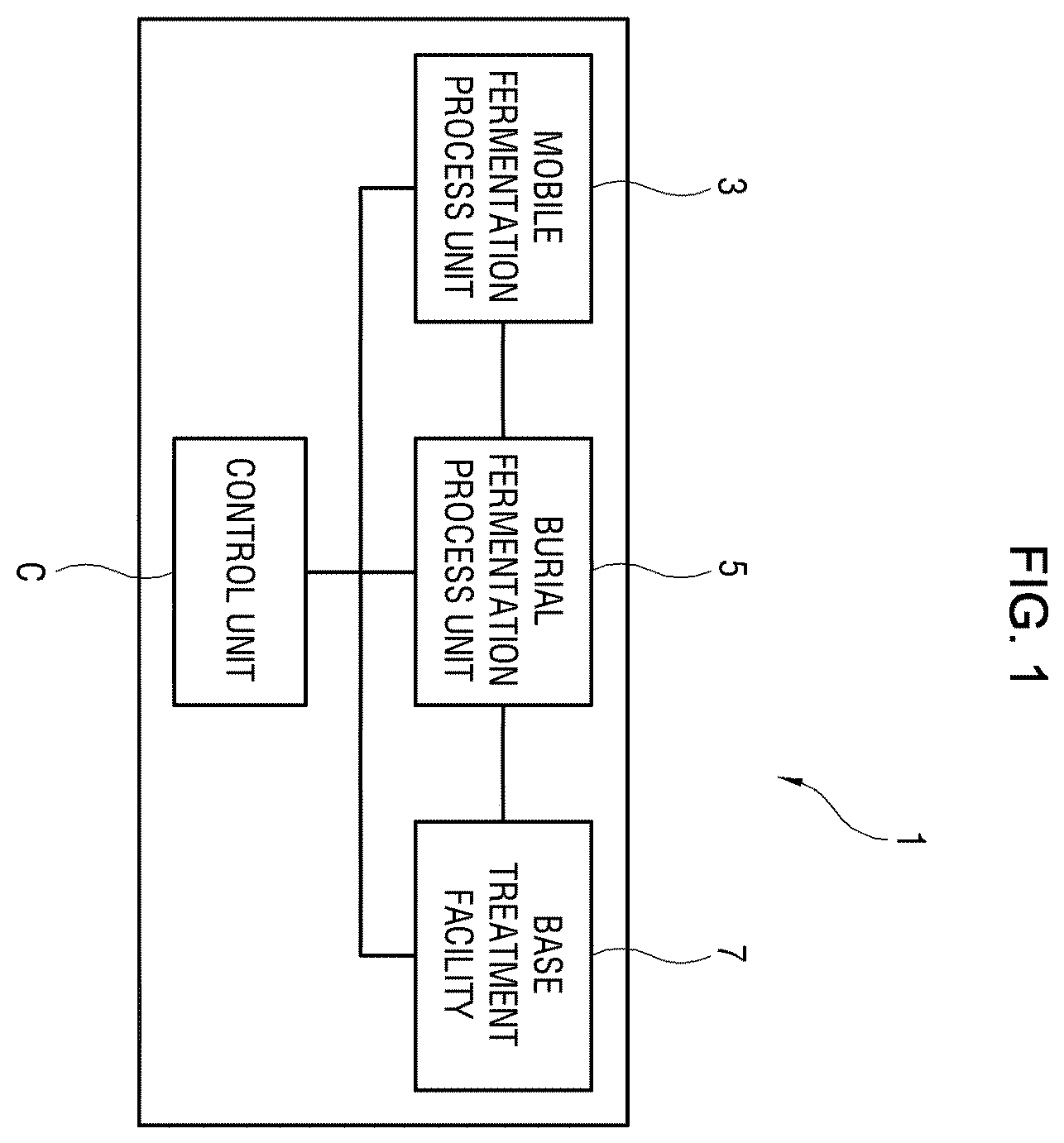 Patent US12576434 — Livestock carcass treatment system using ultra-high temperature microorganisms — Figure 1