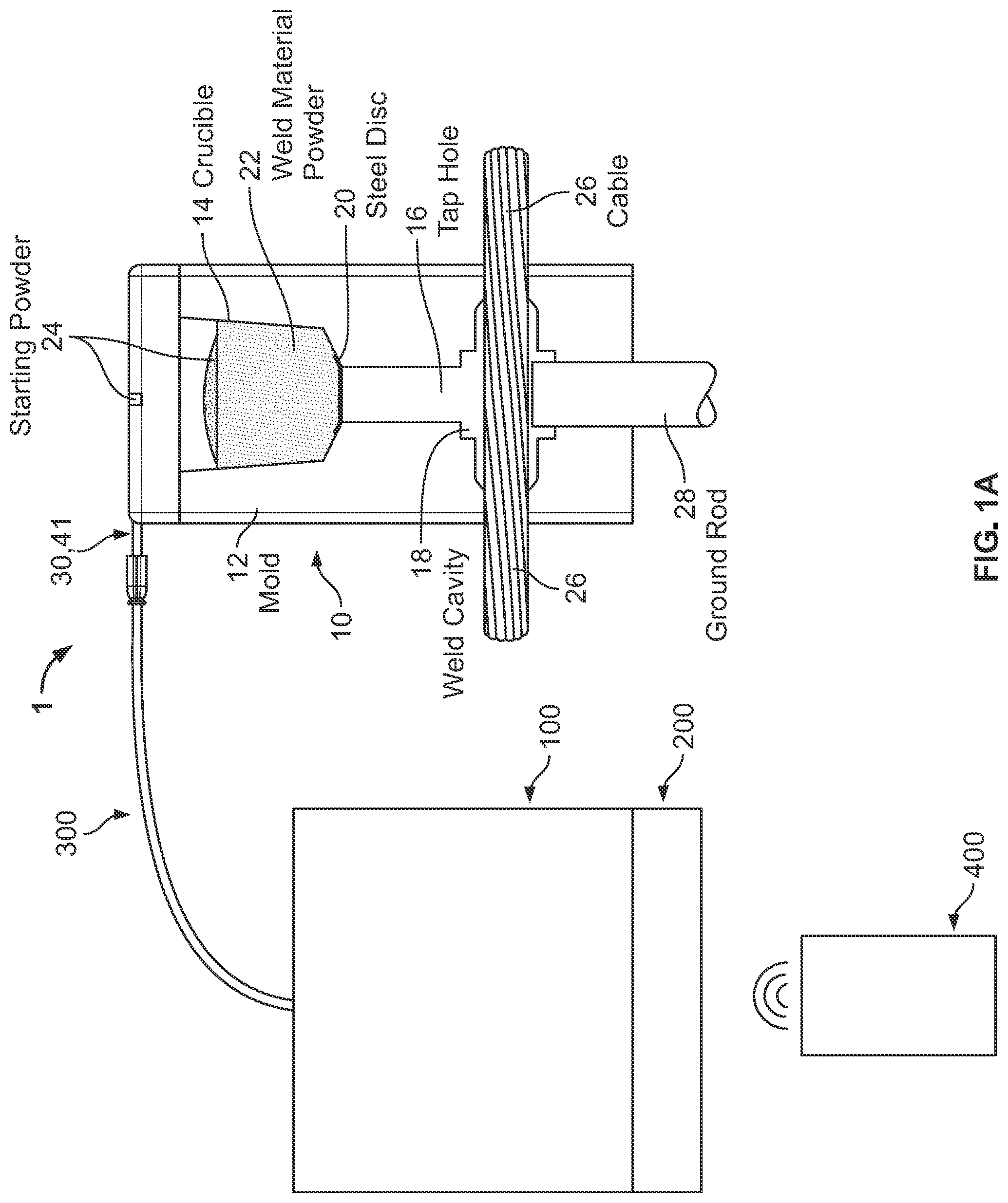 Patent US12576456 Figure 1 – Smart controller for exothermic welding and related systems and methods