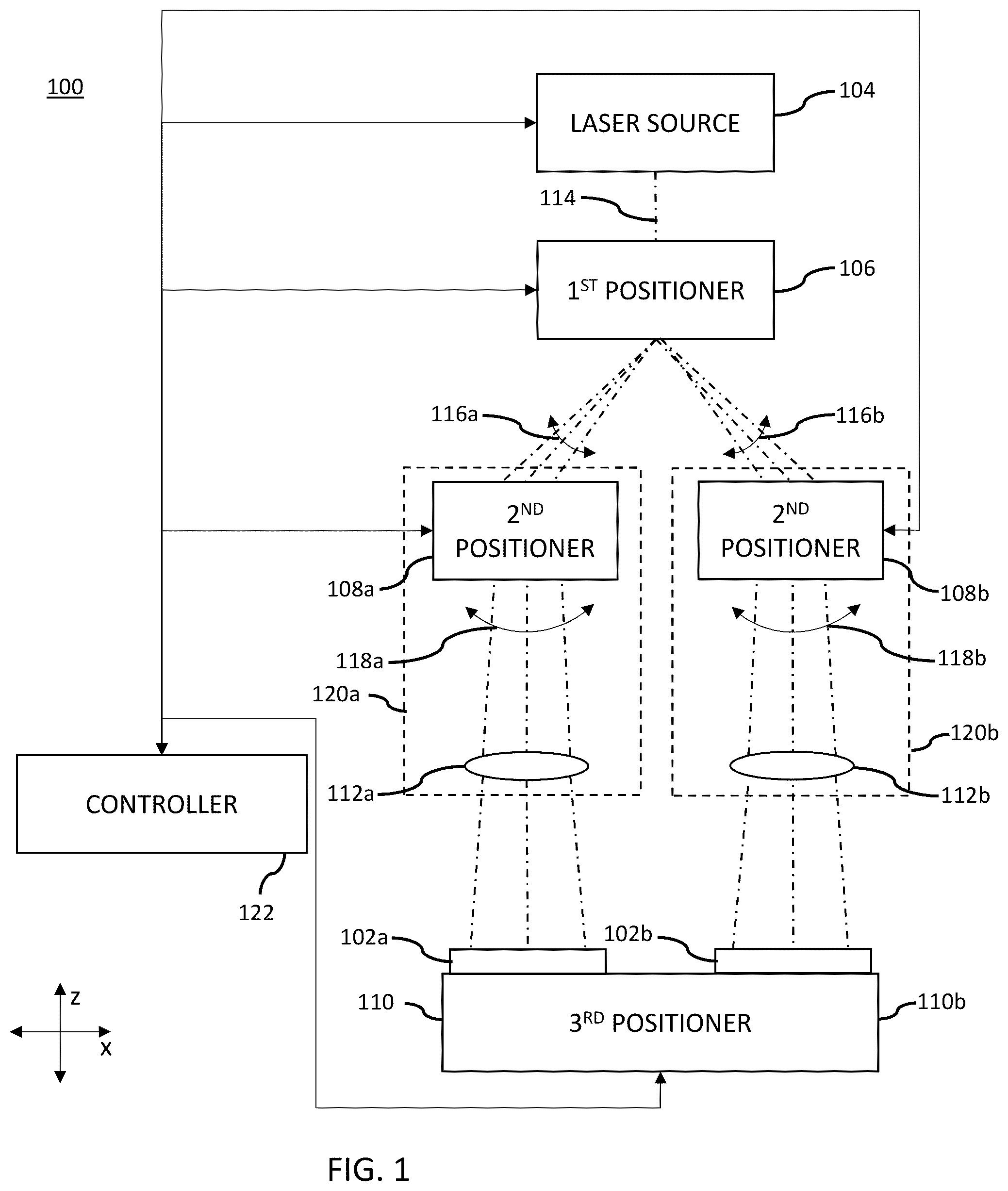 Patent US12576457 — Laser-processing apparatus, methods of operating the same, and methods of processing workpieces using the same — Figure 1