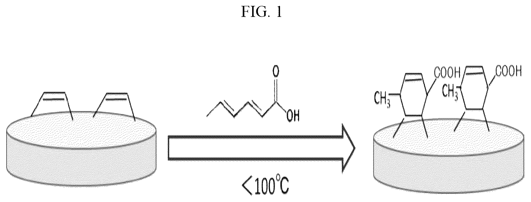 Patent US12576474 — Modification method of polyurethane, polyurethane, polishing pad, and modification method of polishing pad — Figure 1