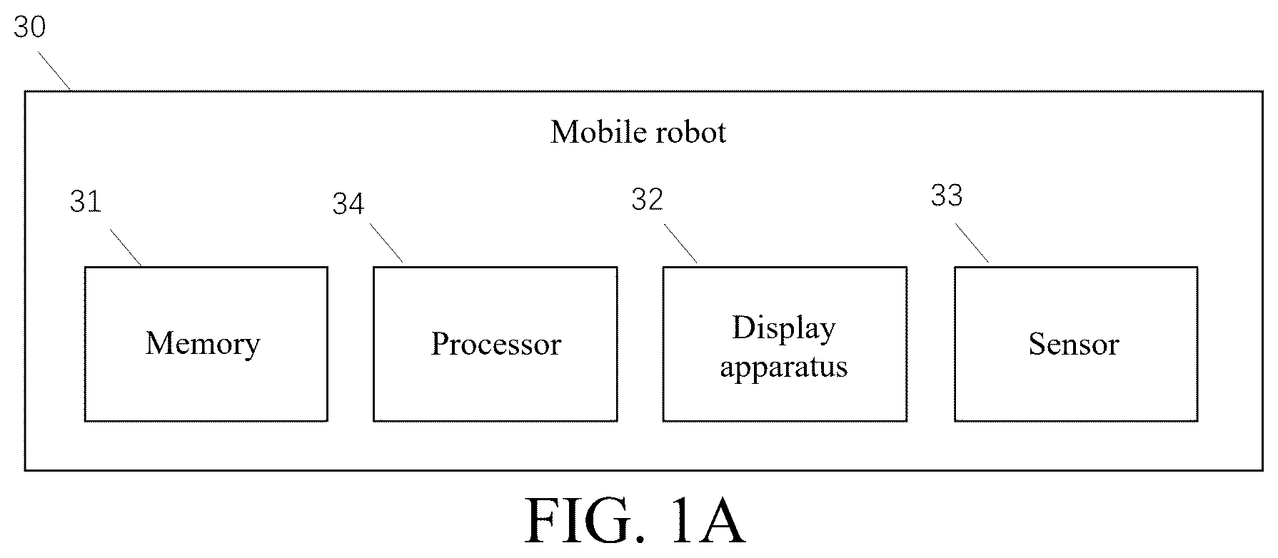 Patent US12576508 — Mobile robot, controller, and mobile robot control method — Figure 1