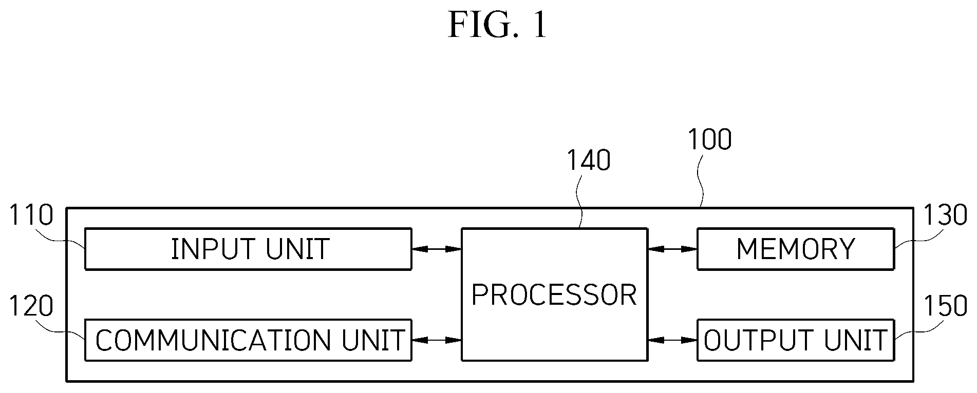 Patent US12576521 — Teaching device for mobile manipulator based on mobile robot and collaborative robot and method for setting interface thereof — Figure 1